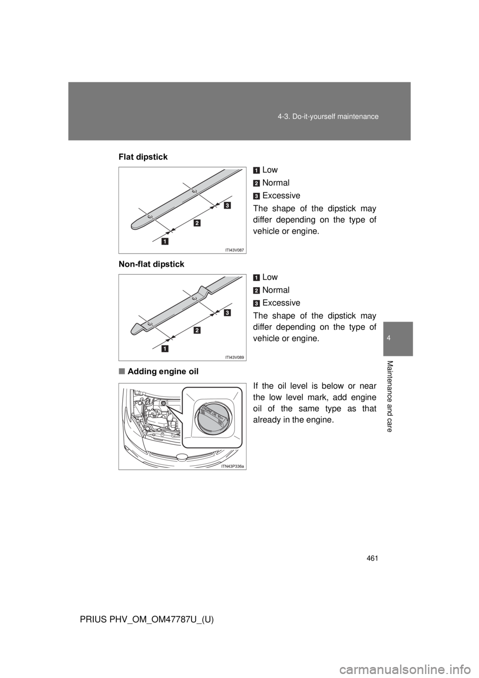 TOYOTA PRIUS PHV 2013  Owners Manual 461
4-3. Do-it-yourself maintenance
PRIUS PHV_OM_OM47787U_(U)
4
Maintenance and care
Flat dipstick
Low
Normal
Excessive
The shape of the dipstick may
differ depending on the type of
vehicle or engine.