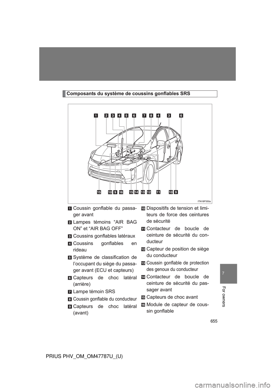 TOYOTA PRIUS PHV 2013 Owners Manual 655
7
For owners
PRIUS PHV_OM_OM47787U_(U) TOYOTA PRIUS PHV 2013 Owners Manual 655
7
For owners
PRIUS PHV_OM_OM47787U_(U)