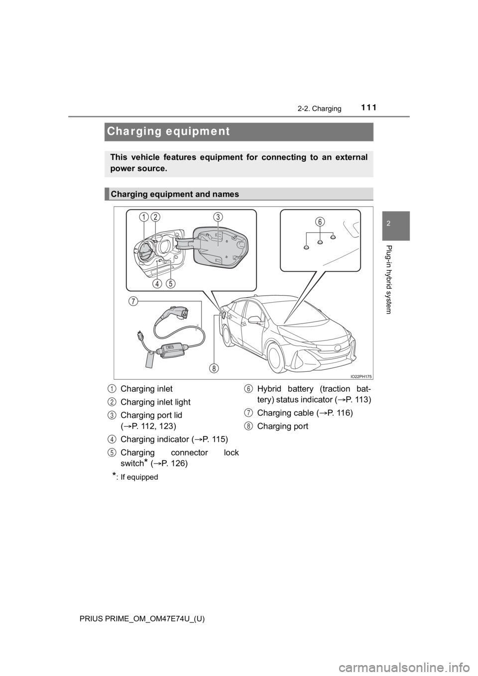 TOYOTA PRIUS PRIME 2022 Owners Manual 111
PRIUS PRIME_OM_OM47E74U_(U)
2-2. Charging
2
Plug-in hybrid system
Charging equipment
*: If equipped
This vehicle features equipment for connecting to an external
power source.
Charging equ TOYOTA PRIUS PRIME 2022 Owners Manual 111
PRIUS PRIME_OM_OM47E74U_(U)
2-2. Charging
2
Plug-in hybrid system
Charging equipment
*: If equipped
This vehicle features equipment for connecting to an external
power source.
Charging equ