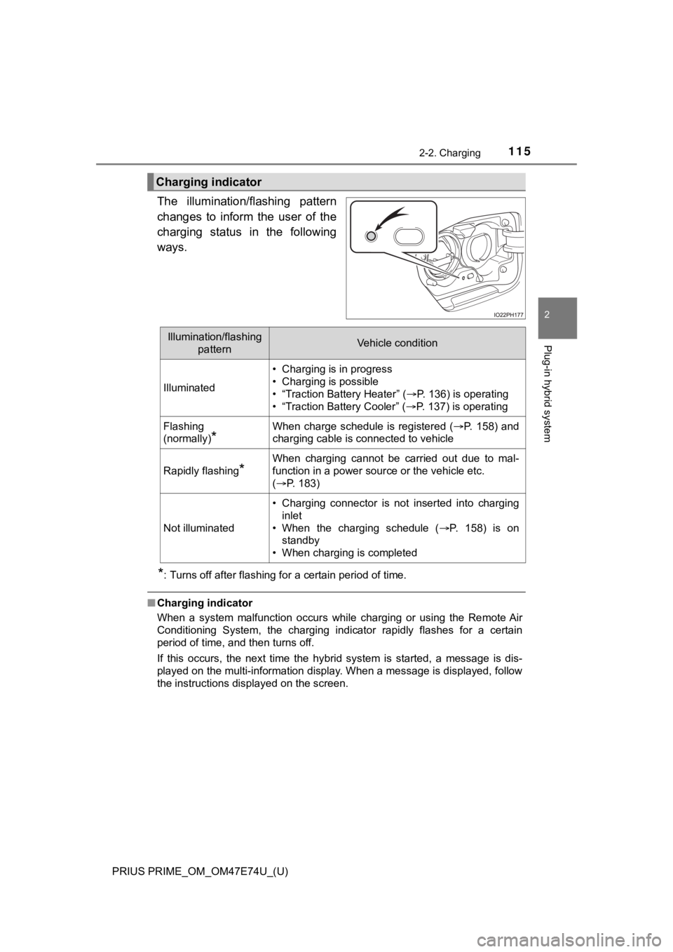 TOYOTA PRIUS PRIME 2022 Owners Manual PRIUS PRIME_OM_OM47E74U_(U)
1152-2. Charging
2
Plug-in hybrid system
The illumination/flashing pattern
changes to inform the user of the
charging status in the following
ways.
*: Turns off TOYOTA PRIUS PRIME 2022 Owners Manual PRIUS PRIME_OM_OM47E74U_(U)
1152-2. Charging
2
Plug-in hybrid system
The illumination/flashing pattern
changes to inform the user of the
charging status in the following
ways.
*: Turns off