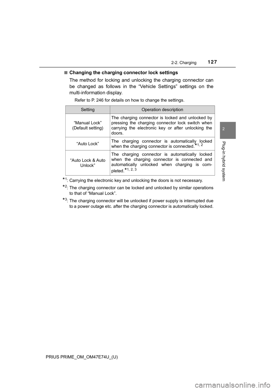 TOYOTA PRIUS PRIME 2022 Owners Manual PRIUS PRIME_OM_OM47E74U_(U)
1272-2. Charging
2
Plug-in hybrid system
■Changing the charging connector lock settings
The method for locking and unlocking the charging connector can
be chang TOYOTA PRIUS PRIME 2022 Owners Manual PRIUS PRIME_OM_OM47E74U_(U)
1272-2. Charging
2
Plug-in hybrid system
■Changing the charging connector lock settings
The method for locking and unlocking the charging connector can
be chang