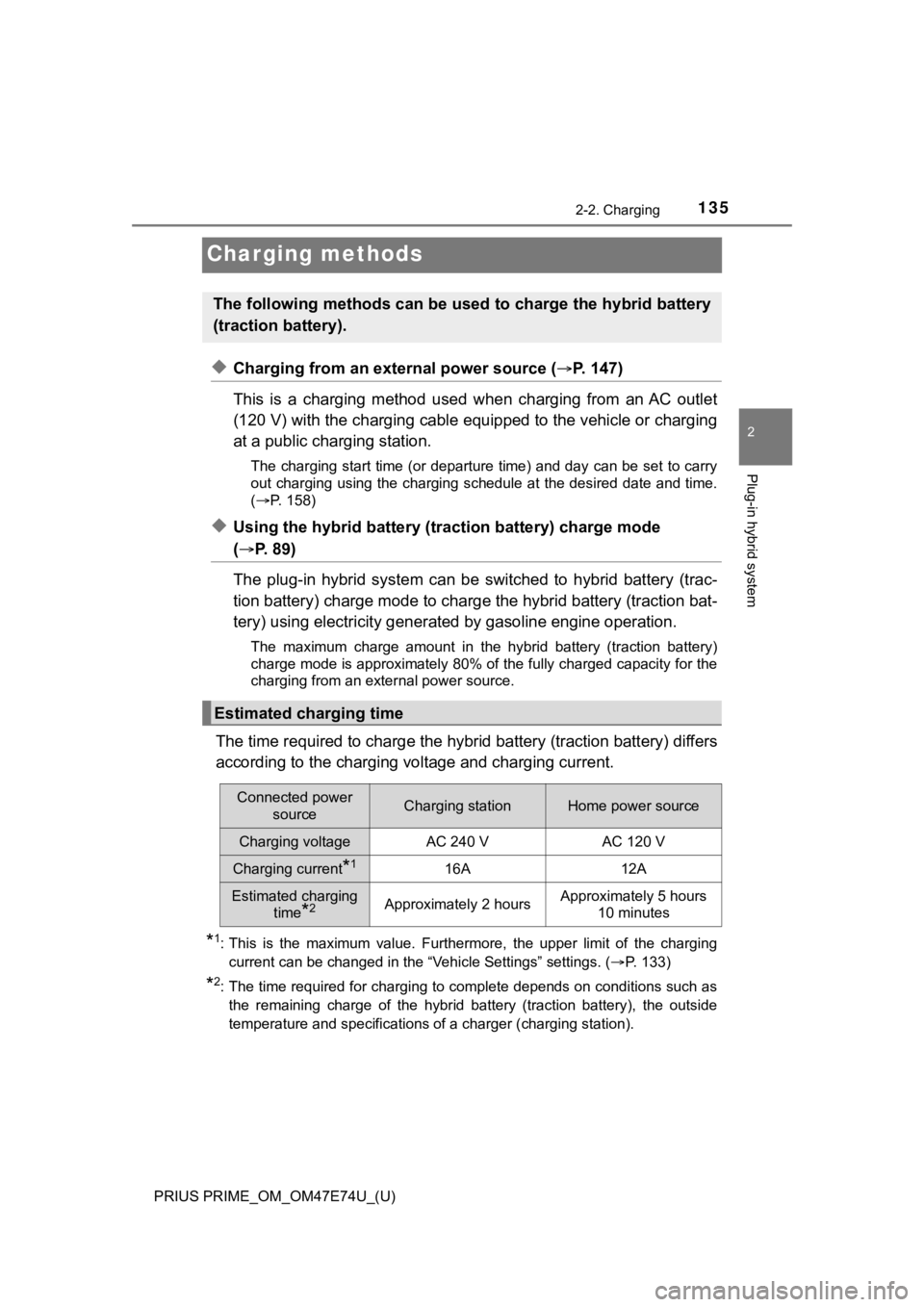 TOYOTA PRIUS PRIME 2022 Owners Manual 135
PRIUS PRIME_OM_OM47E74U_(U)
2-2. Charging
2
Plug-in hybrid system
Charging methods
◆Charging from an external power source (P. 147)
This is a charging method used when charging from TOYOTA PRIUS PRIME 2022 Owners Manual 135
PRIUS PRIME_OM_OM47E74U_(U)
2-2. Charging
2
Plug-in hybrid system
Charging methods
◆Charging from an external power source (P. 147)
This is a charging method used when charging from