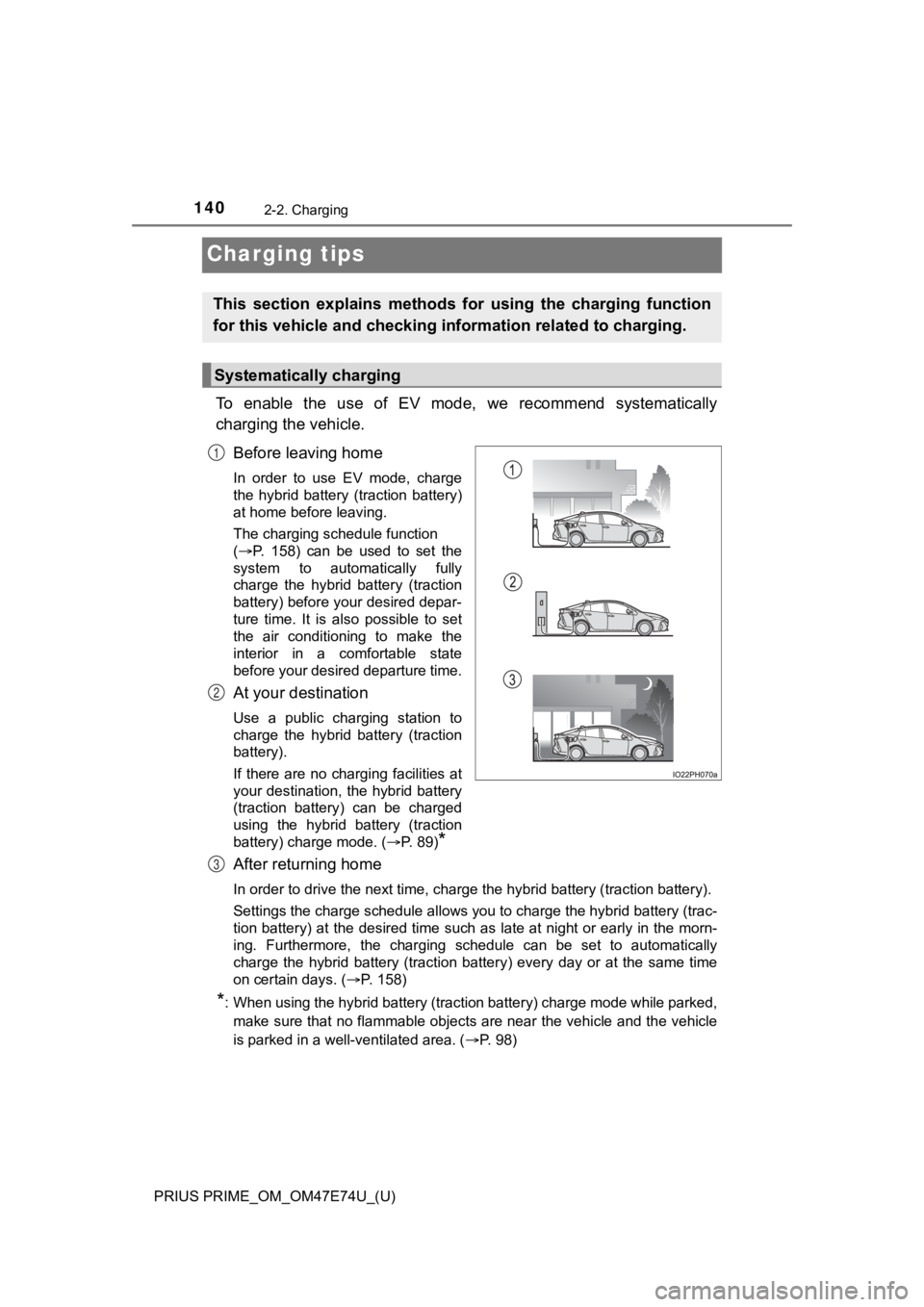TOYOTA PRIUS PRIME 2022 Owners Manual 140
PRIUS PRIME_OM_OM47E74U_(U)
2-2. Charging
Charging tips
To enable the use of EV mode, we recommend systematically
charging the vehicle.Before leaving home
In order to use EV mode, c TOYOTA PRIUS PRIME 2022 Owners Manual 140
PRIUS PRIME_OM_OM47E74U_(U)
2-2. Charging
Charging tips
To enable the use of EV mode, we recommend systematically
charging the vehicle.Before leaving home
In order to use EV mode, c