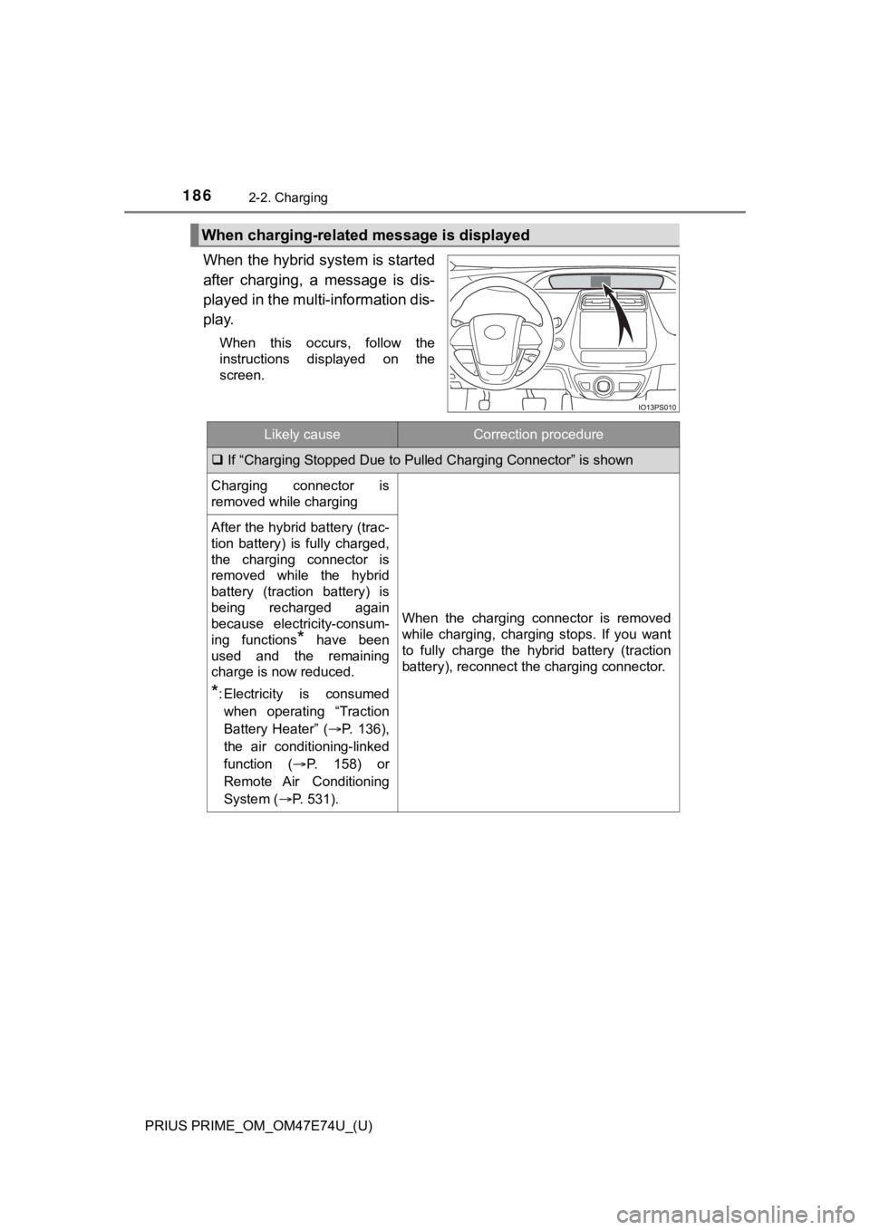 TOYOTA PRIUS PRIME 2022 Owners Manual 186
PRIUS PRIME_OM_OM47E74U_(U)
2-2. Charging
When the hybrid system is started
after charging, a message is dis-
played in the multi-information dis-
play.
When this occurs, follow the
instr TOYOTA PRIUS PRIME 2022 Owners Manual 186
PRIUS PRIME_OM_OM47E74U_(U)
2-2. Charging
When the hybrid system is started
after charging, a message is dis-
played in the multi-information dis-
play.
When this occurs, follow the
instr