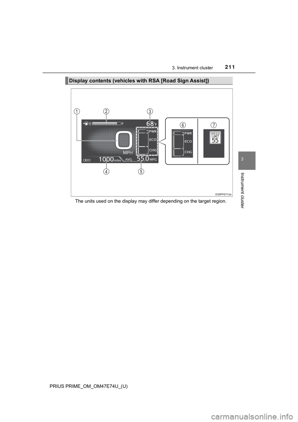 TOYOTA PRIUS PRIME 2022 Owners Manual PRIUS PRIME_OM_OM47E74U_(U)
2113. Instrument cluster
3
Instrument cluster
The units used on the display may differ depending on the target region.
Display contents (vehicles with RSA [Road Sign Assist TOYOTA PRIUS PRIME 2022 Owners Manual PRIUS PRIME_OM_OM47E74U_(U)
2113. Instrument cluster
3
Instrument cluster
The units used on the display may differ depending on the target region.
Display contents (vehicles with RSA [Road Sign Assist