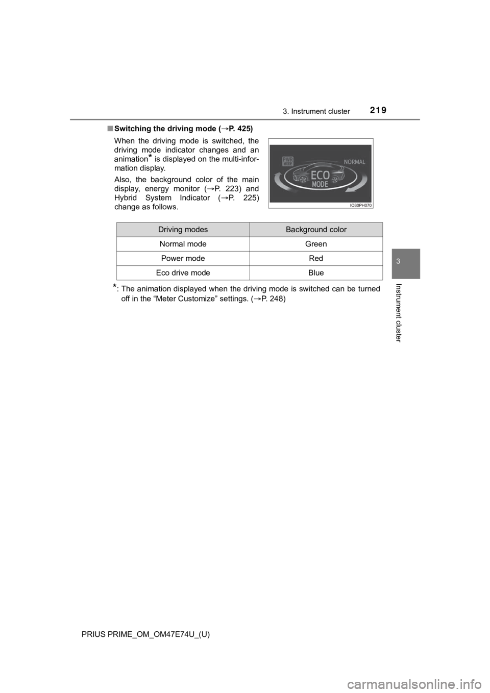 TOYOTA PRIUS PRIME 2022 Owners Manual PRIUS PRIME_OM_OM47E74U_(U)
2193. Instrument cluster
3
Instrument cluster
■Switching the driving mode ( P. 425)
*: The animation displayed when the driving mode is switched can be turned
off in TOYOTA PRIUS PRIME 2022 Owners Manual PRIUS PRIME_OM_OM47E74U_(U)
2193. Instrument cluster
3
Instrument cluster
■Switching the driving mode ( P. 425)
*: The animation displayed when the driving mode is switched can be turned
off in