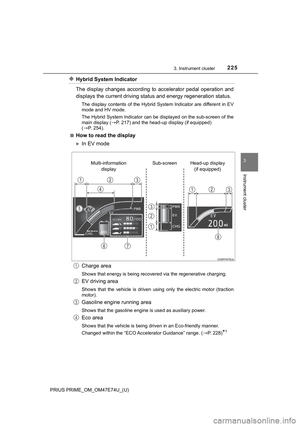 TOYOTA PRIUS PRIME 2022 Owners Manual PRIUS PRIME_OM_OM47E74U_(U)
2253. Instrument cluster
3
Instrument cluster
◆Hybrid System Indicator
The display changes according to accelerator pedal operation and
displays the current drivi TOYOTA PRIUS PRIME 2022 Owners Manual PRIUS PRIME_OM_OM47E74U_(U)
2253. Instrument cluster
3
Instrument cluster
◆Hybrid System Indicator
The display changes according to accelerator pedal operation and
displays the current drivi