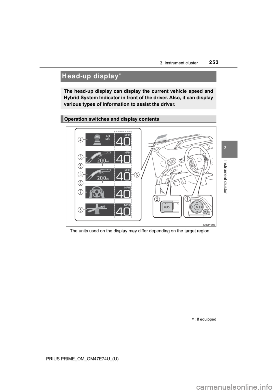 TOYOTA PRIUS PRIME 2022 Owners Manual 253
PRIUS PRIME_OM_OM47E74U_(U)
3. Instrument cluster
3
Instrument cluster
Head-up display
The units used on the display may differ depending on the target region.
: If equipped
The head-up di TOYOTA PRIUS PRIME 2022 Owners Manual 253
PRIUS PRIME_OM_OM47E74U_(U)
3. Instrument cluster
3
Instrument cluster
Head-up display
The units used on the display may differ depending on the target region.
: If equipped
The head-up di