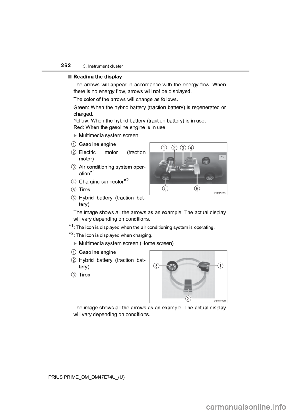 TOYOTA PRIUS PRIME 2022 Owners Manual 262
PRIUS PRIME_OM_OM47E74U_(U)
3. Instrument cluster
■Reading the display
The arrows will appear in accordance with the energy flow. When
there is no energy flow, arrows will not be disp TOYOTA PRIUS PRIME 2022 Owners Manual 262
PRIUS PRIME_OM_OM47E74U_(U)
3. Instrument cluster
■Reading the display
The arrows will appear in accordance with the energy flow. When
there is no energy flow, arrows will not be disp