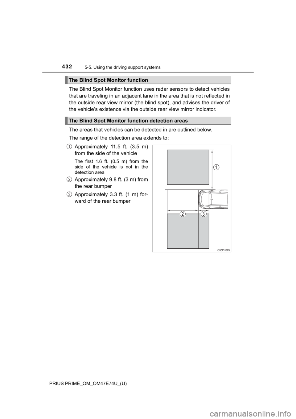 TOYOTA PRIUS PRIME 2022 Owners Manual 432
PRIUS PRIME_OM_OM47E74U_(U)
5-5. Using the driving support systems
The Blind Spot Monitor function uses radar sensors to detect ve hicles
that are traveling in an adjacent lane in the area that is TOYOTA PRIUS PRIME 2022 Owners Manual 432
PRIUS PRIME_OM_OM47E74U_(U)
5-5. Using the driving support systems
The Blind Spot Monitor function uses radar sensors to detect ve hicles
that are traveling in an adjacent lane in the area that is
