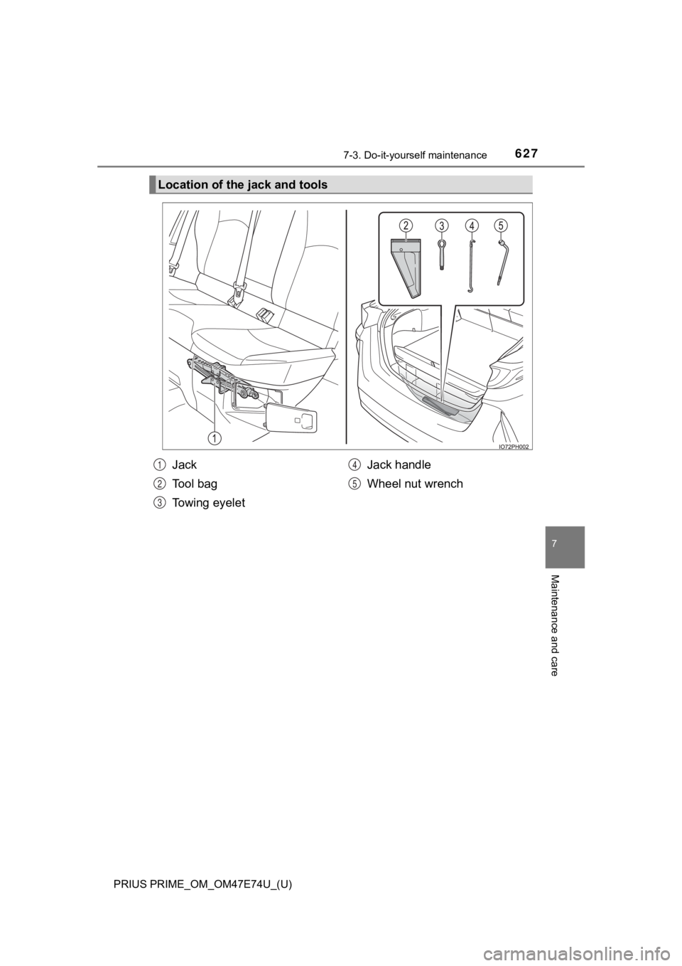 TOYOTA PRIUS PRIME 2022  Owners Manual PRIUS PRIME_OM_OM47E74U_(U)
6277-3. Do-it-yourself maintenance
7
Maintenance and care
Location of the jack and tools
Jack
Tool bag
To w i n g   e y e l e tJack handle
Wheel nut wrench1
2
3
4
5 