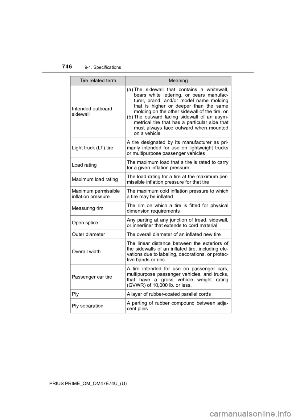 TOYOTA PRIUS PRIME 2022 Owners Manual 746
PRIUS PRIME_OM_OM47E74U_(U)
9-1. Specifications
Intended outboard
sidewall
(a) The sidewall that contains a whitewall,bears white lettering, or bears manufac-
turer, brand, and/or mo TOYOTA PRIUS PRIME 2022 Owners Manual 746
PRIUS PRIME_OM_OM47E74U_(U)
9-1. Specifications
Intended outboard
sidewall
(a) The sidewall that contains a whitewall,bears white lettering, or bears manufac-
turer, brand, and/or mo