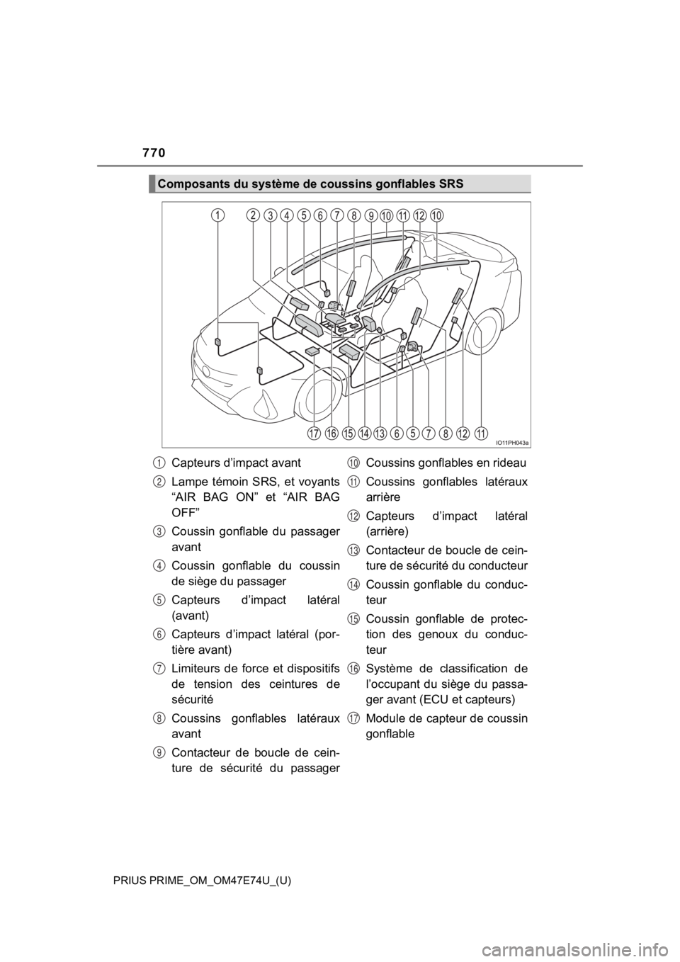 TOYOTA PRIUS PRIME 2022  Owners Manual 770
PRIUS PRIME_OM_OM47E74U_(U)
Composants du système de coussins gonflables SRS
Capteurs d’impact avant
Lampe  témoin  SRS,  et  voyants
“AIR  BAG  ON”  et  “AIR  BAG
OFF”
Coussin  gonfla