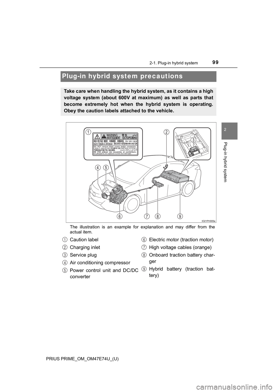 TOYOTA PRIUS PRIME 2022  Owners Manual 99
PRIUS PRIME_OM_OM47E74U_(U)
2-1. Plug-in hybrid system
2
Plug-in hybrid system
Plug-in hybrid system precautions
The  illustration  is  an  example  for  explanation  and  may  differ  from  the
ac