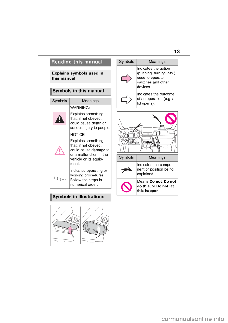TOYOTA RAV4 2022 User Guide 13
Reading this manual
Explains symbols used in
this manual
Symbols in this manual
SymbolsMeanings
WARNING:
Explains something
that, if not obeyed,
could cause death or
serious injury to people.
N TOYOTA RAV4 2022 User Guide 13
Reading this manual
Explains symbols used in
this manual
Symbols in this manual
SymbolsMeanings
WARNING:
Explains something
that, if not obeyed,
could cause death or
serious injury to people.
N