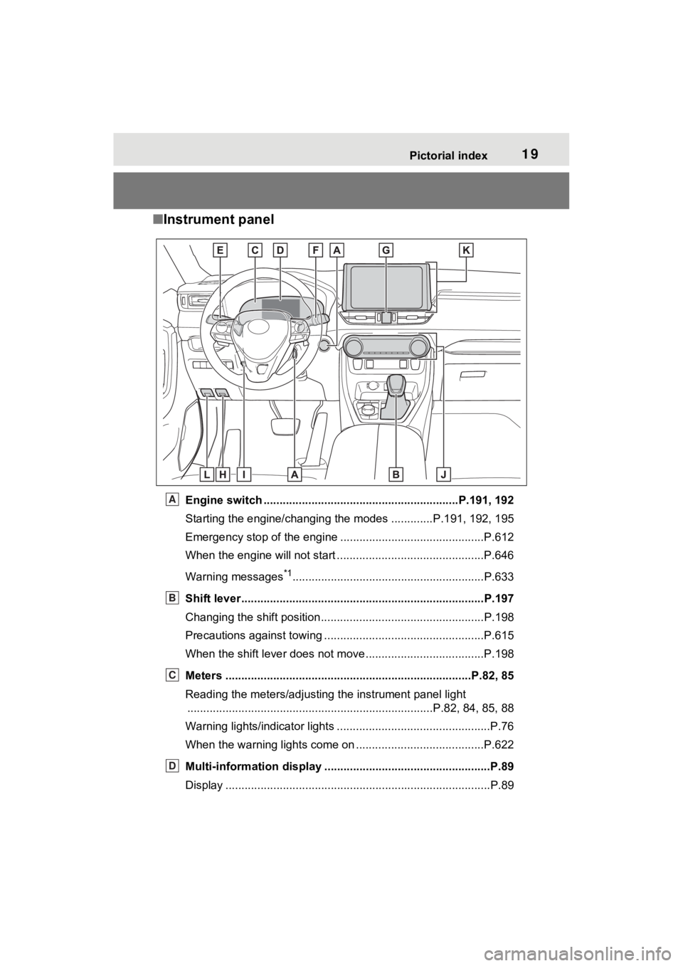 TOYOTA RAV4 2022  Owners Manual 19Pictorial index
■Instrument panel
Engine switch .............................................................P.191, 192
Starting the engine/changing  the modes .............P.191, 192,  195
Emerge