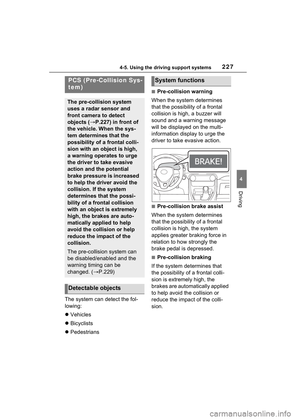 TOYOTA RAV4 2022 Owners Manual 2274-5. Using the driving support systems
4
Driving
The system can detect the fol-
lowing:
Vehicles
Bicyclists
Pedestrians
■Pre-collision warning
When the system determines
that the poss TOYOTA RAV4 2022 Owners Manual 2274-5. Using the driving support systems
4
Driving
The system can detect the fol-
lowing:
Vehicles
Bicyclists
Pedestrians
■Pre-collision warning
When the system determines
that the poss