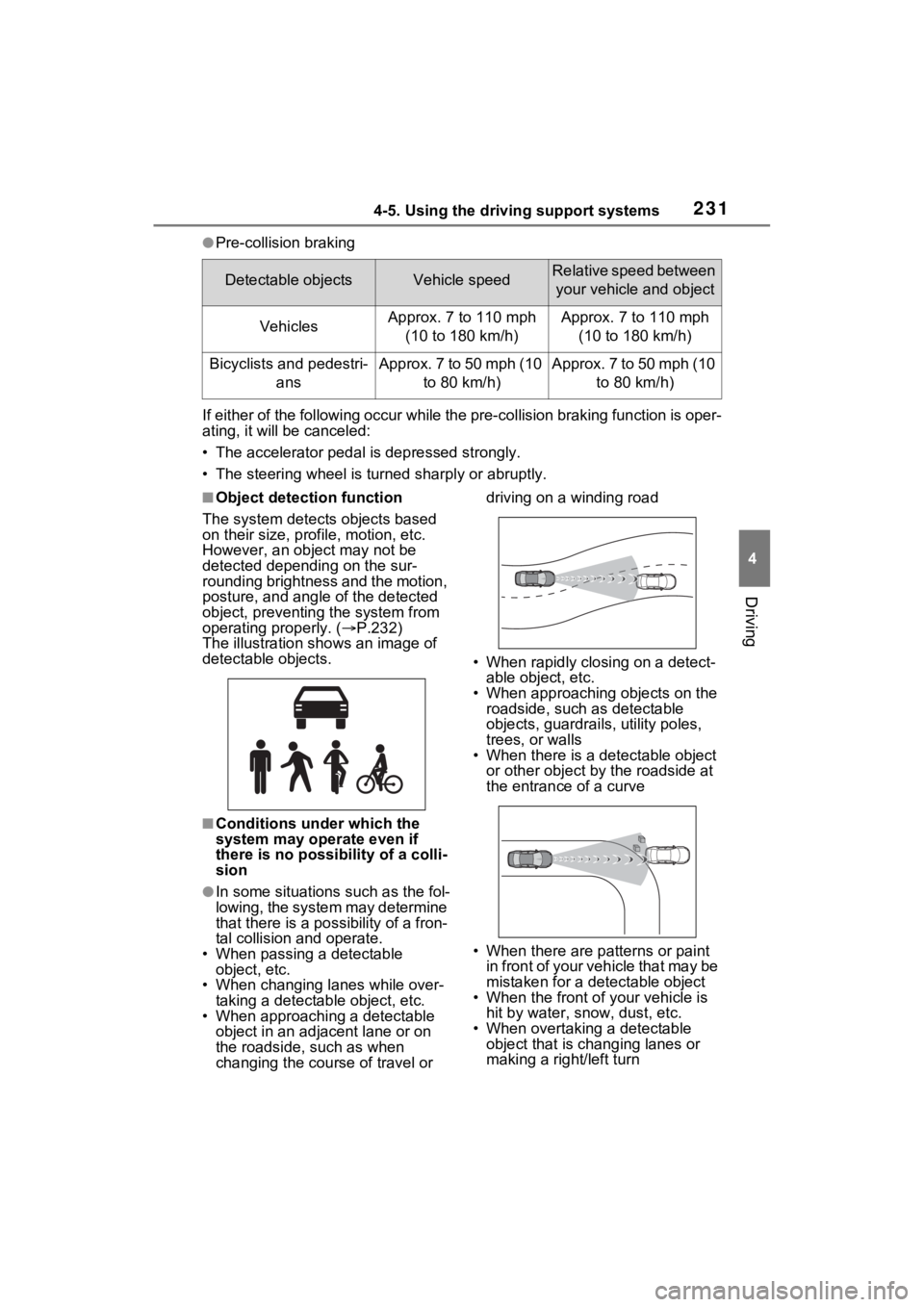 TOYOTA RAV4 2022 Owners Manual 2314-5. Using the driving support systems
4
Driving
●Pre-collision braking
If either of the following occur while the pre-collision braking function is oper-
ating, it will be canceled:
• The acc TOYOTA RAV4 2022 Owners Manual 2314-5. Using the driving support systems
4
Driving
●Pre-collision braking
If either of the following occur while the pre-collision braking function is oper-
ating, it will be canceled:
• The acc