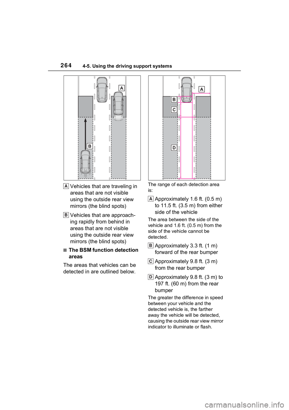 TOYOTA RAV4 2022 Owners Manual 2644-5. Using the driving support systems
Vehicles that are traveling in
areas that are not visible
using the outside rear view
mirrors (the blind spots)
Vehicles that are approach-
ing rapidly fro TOYOTA RAV4 2022 Owners Manual 2644-5. Using the driving support systems
Vehicles that are traveling in
areas that are not visible
using the outside rear view
mirrors (the blind spots)
Vehicles that are approach-
ing rapidly fro