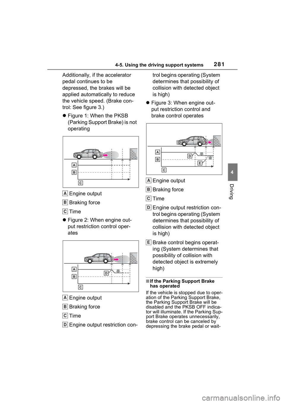 TOYOTA RAV4 2022 Owners Manual 2814-5. Using the driving support systems
4
Driving
Additionally, if the accelerator
pedal continues to be
depressed, the brakes will be
applied automatically to reduce
the vehicle speed. (Brake c TOYOTA RAV4 2022 Owners Manual 2814-5. Using the driving support systems
4
Driving
Additionally, if the accelerator
pedal continues to be
depressed, the brakes will be
applied automatically to reduce
the vehicle speed. (Brake c