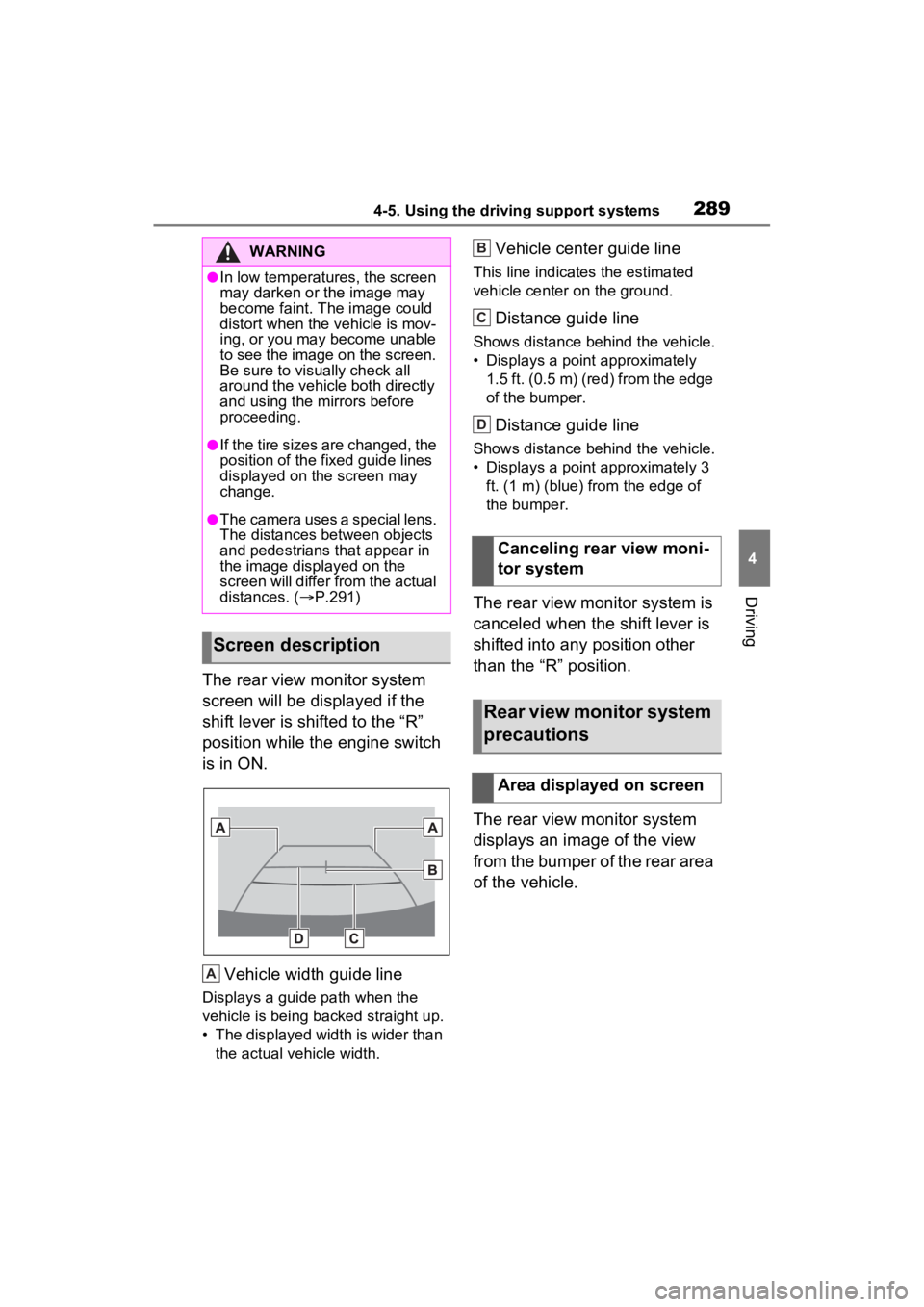 TOYOTA RAV4 2022  Owners Manual 2894-5. Using the driving support systems
4
Driving
The rear view monitor system 
screen will be displayed if the 
shift lever is shifted to the “R” 
position while the engine switch 
is in ON.Veh