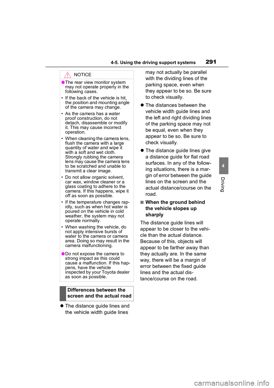 TOYOTA RAV4 2022  Owners Manual 2914-5. Using the driving support systems
4
Driving
The distance guide lines and 
the vehicle width guide lines  may not actually be parallel 
with the dividing lines of the 
parking space, even wh
