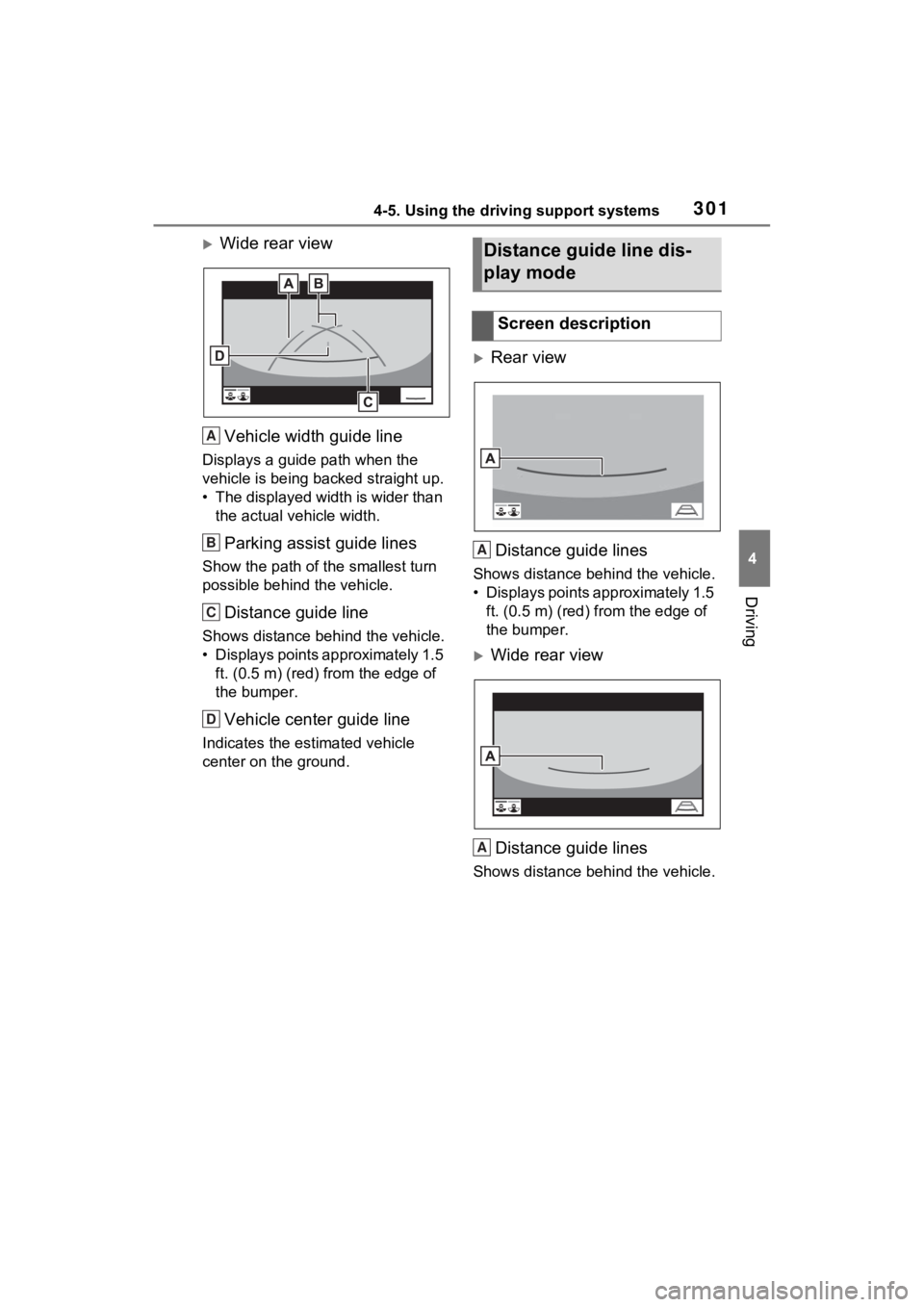 TOYOTA RAV4 2022  Owners Manual 3014-5. Using the driving support systems
4
Driving
Wide rear viewVehicle width guide line
Displays a guide  path when the 
vehicle is being b acked straight up.
• The displayed width is wider th