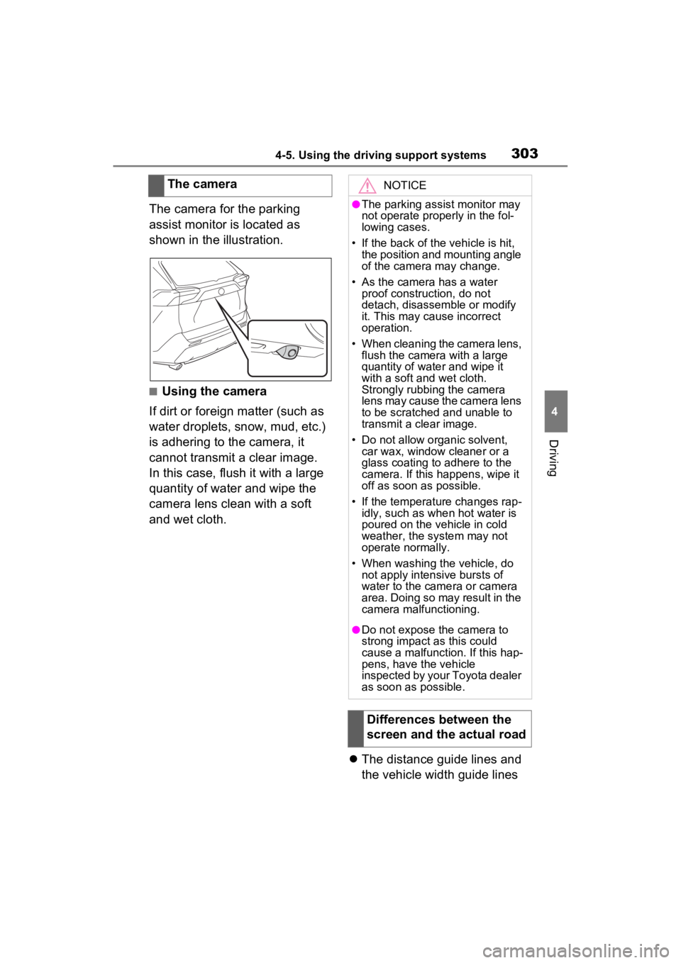 TOYOTA RAV4 2022  Owners Manual 3034-5. Using the driving support systems
4
Driving
The camera for the parking 
assist monitor is located as 
shown in the illustration.
■Using the camera
If dirt or foreign matter (such as 
water d