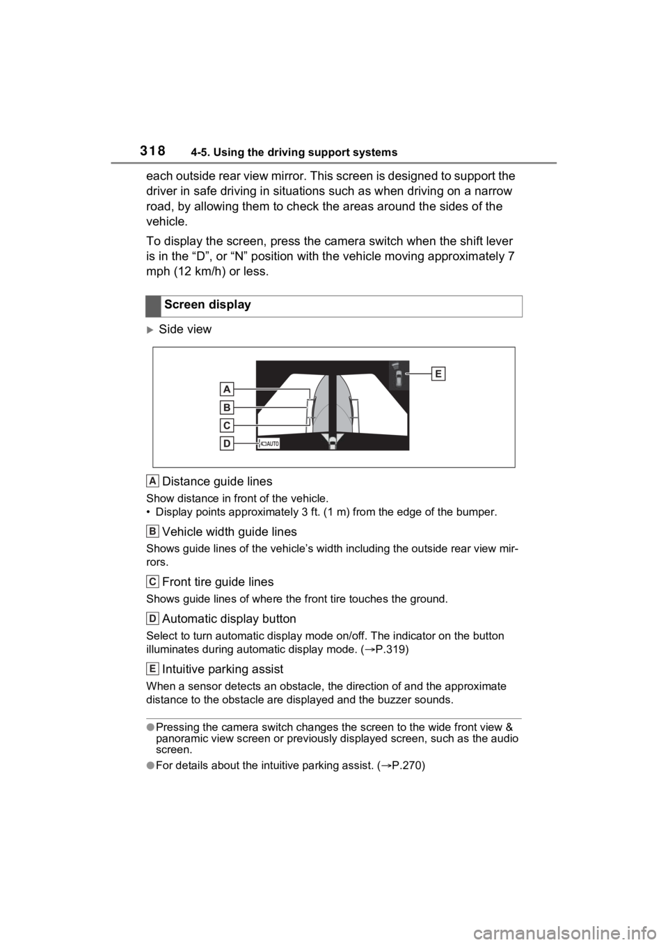 TOYOTA RAV4 2022  Owners Manual 3184-5. Using the driving support systems
each outside rear view mirror. This screen is designed to support the 
driver in safe driving in situations such as when driving on a narrow 
road, by allowin