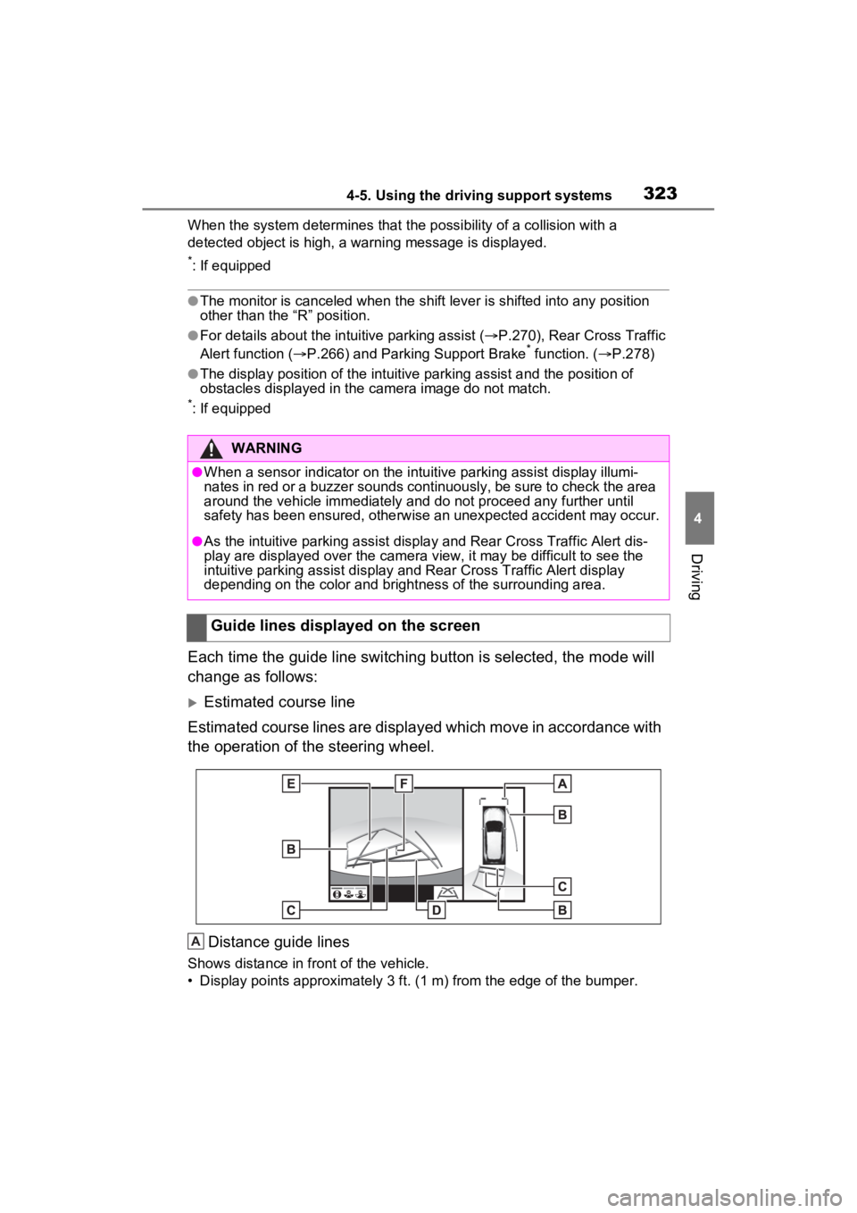 TOYOTA RAV4 2022 Owners Manual 3234-5. Using the driving support systems
4
Driving
When the system determines that the possibility of a collision with a
detected object is high, a warning message is displayed.
*: If equipped
●Th TOYOTA RAV4 2022 Owners Manual 3234-5. Using the driving support systems
4
Driving
When the system determines that the possibility of a collision with a
detected object is high, a warning message is displayed.
*: If equipped
●Th