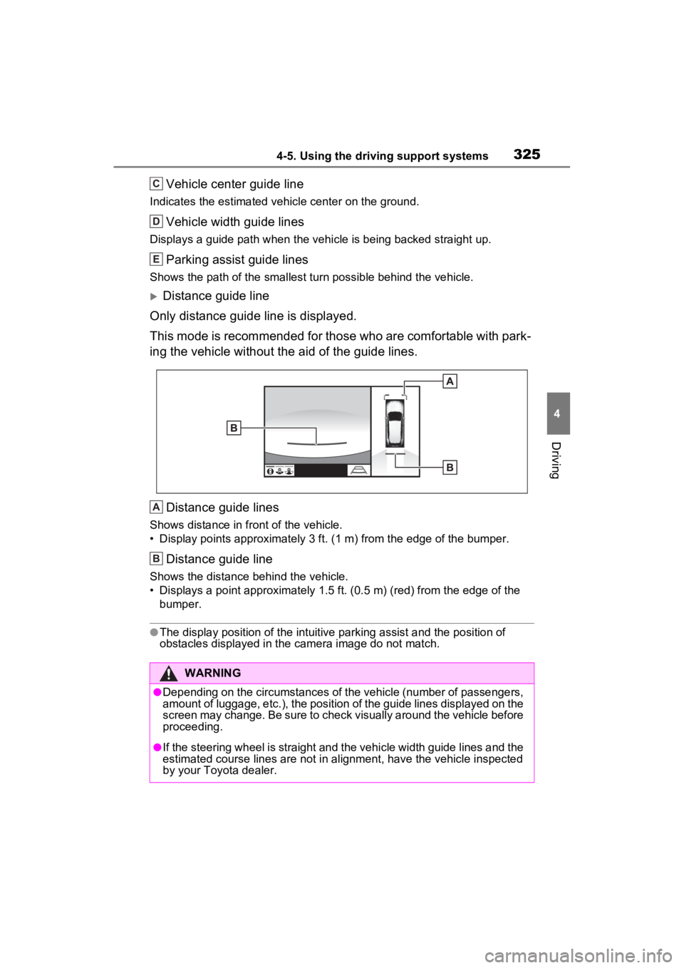 TOYOTA RAV4 2022 Owners Manual 3254-5. Using the driving support systems
4
Driving
Vehicle center guide line
Indicates the estimated vehicle center on the ground.
Vehicle width guide lines
Displays a guide path when the vehicle is TOYOTA RAV4 2022 Owners Manual 3254-5. Using the driving support systems
4
Driving
Vehicle center guide line
Indicates the estimated vehicle center on the ground.
Vehicle width guide lines
Displays a guide path when the vehicle is