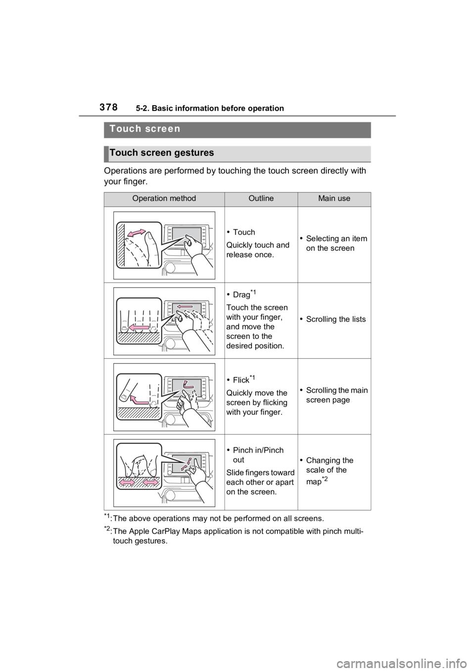 TOYOTA RAV4 2022 Owners Manual 3785-2. Basic information before operation
Operations are performed by touching the touch screen directly with
your finger.
*1: The above operations may not be performed on all screens.
*2: The App TOYOTA RAV4 2022 Owners Manual 3785-2. Basic information before operation
Operations are performed by touching the touch screen directly with
your finger.
*1: The above operations may not be performed on all screens.
*2: The App