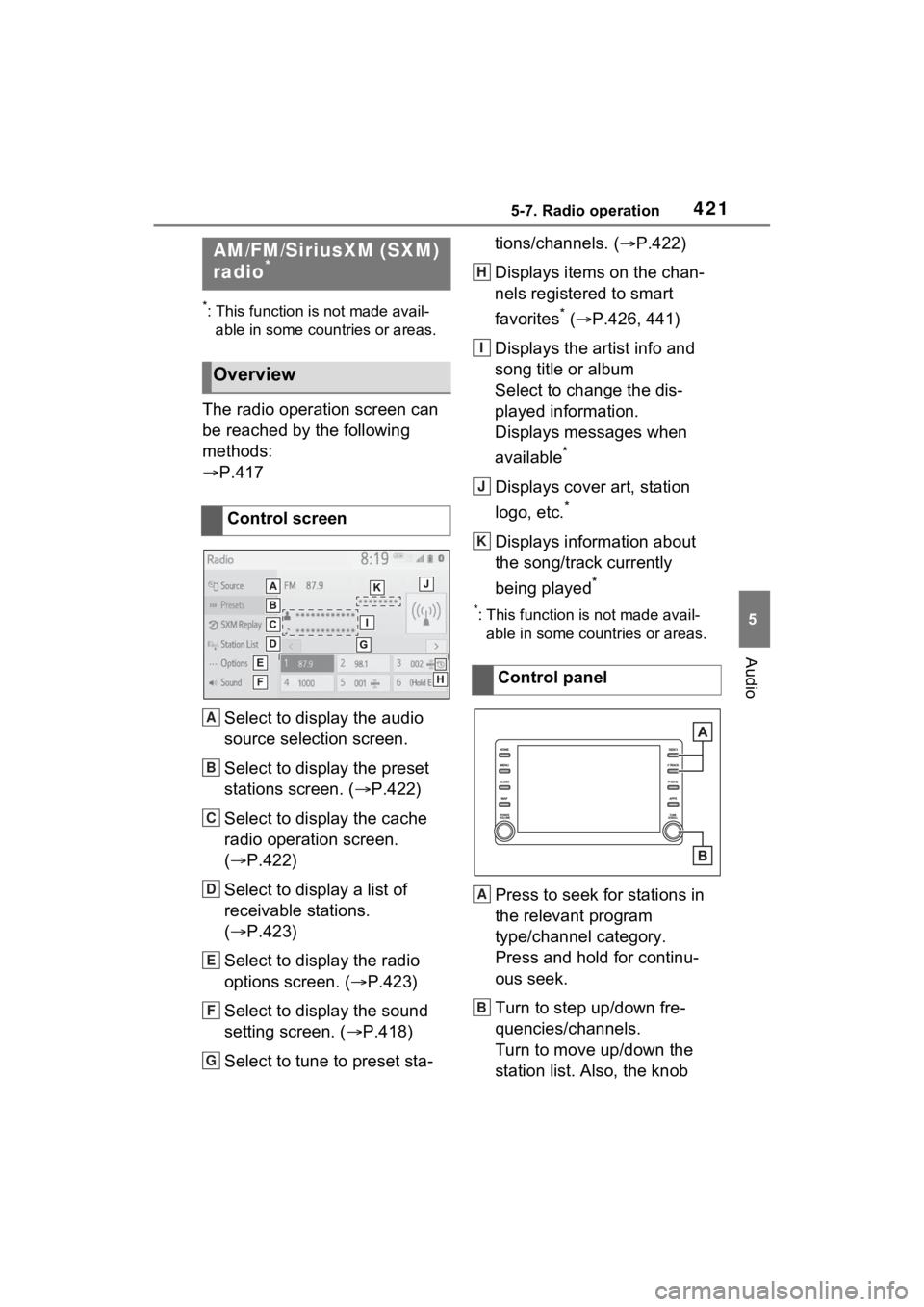 TOYOTA RAV4 2022  Owners Manual 4215-7. Radio operation
5
Audio
5-7.Radio operation
*: This function is not made avail-able in some countries or areas.
The radio operation screen can 
be reached by the following 
methods:
 P.417
