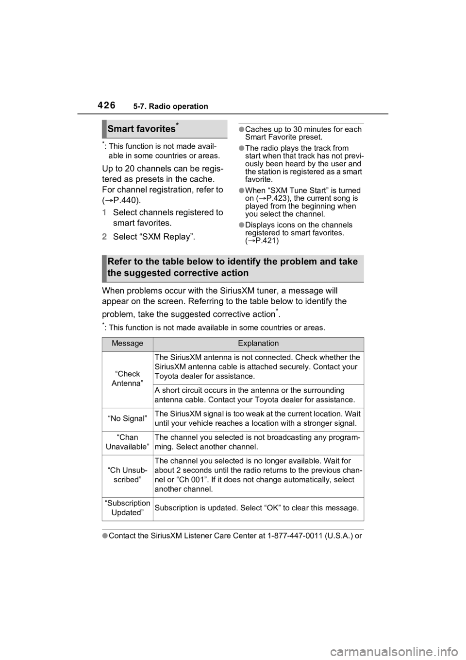 TOYOTA RAV4 2022  Owners Manual 4265-7. Radio operation
*: This function is not made avail-able in some countries or areas.
Up to 20 channels can be regis-
tered as presets in the cache. 
For channel registration, refer to 
( P.4