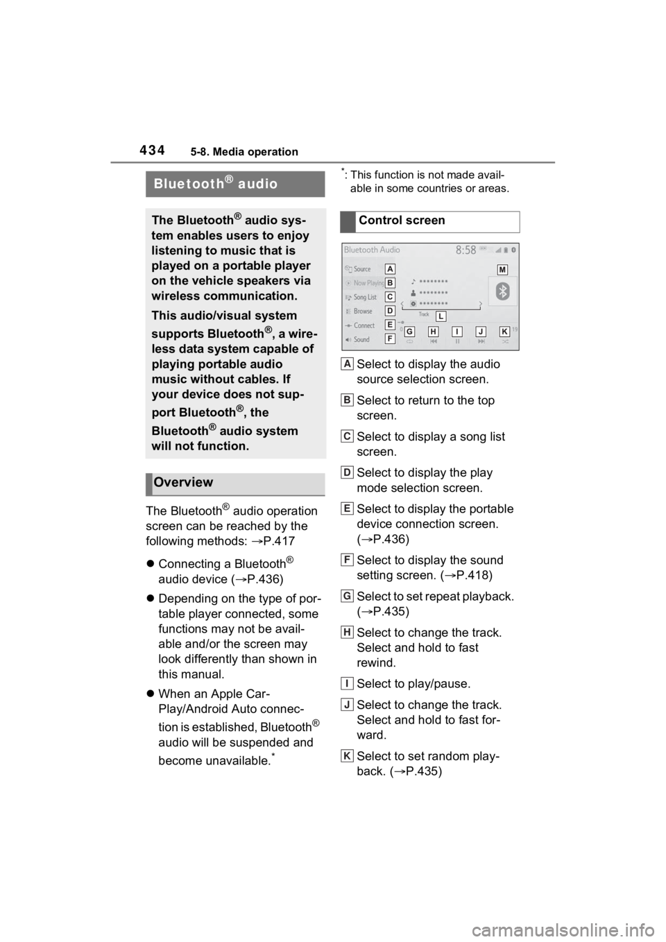 TOYOTA RAV4 2022 Owners Manual 4345-8. Media operation
The Bluetooth® audio operation 
screen can be reached by the 
following methods:  P.417
 Connecting a Bluetooth
® 
audio device ( P.436)
 Depending on the type of