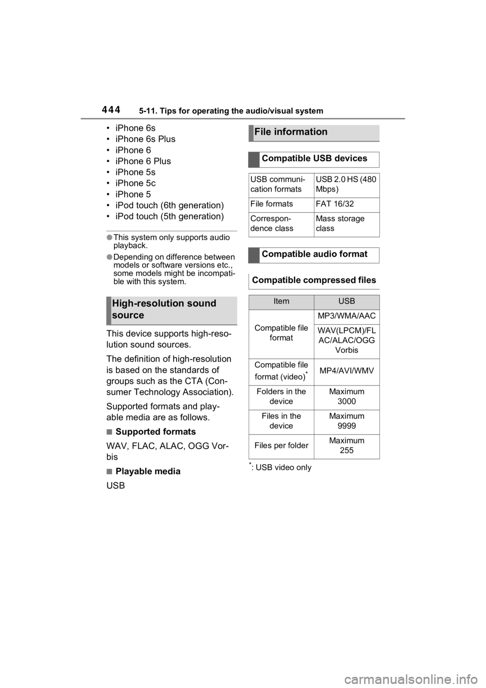 TOYOTA RAV4 2022 Owners Manual 4445-11. Tips for operating the audio/visual system
• iPhone 6s
• iPhone 6s Plus
• iPhone 6
• iPhone 6 Plus
• iPhone 5s
• iPhone 5c
• iPhone 5
• iPod touch (6th generation)
• iPod to TOYOTA RAV4 2022 Owners Manual 4445-11. Tips for operating the audio/visual system
• iPhone 6s
• iPhone 6s Plus
• iPhone 6
• iPhone 6 Plus
• iPhone 5s
• iPhone 5c
• iPhone 5
• iPod touch (6th generation)
• iPod to