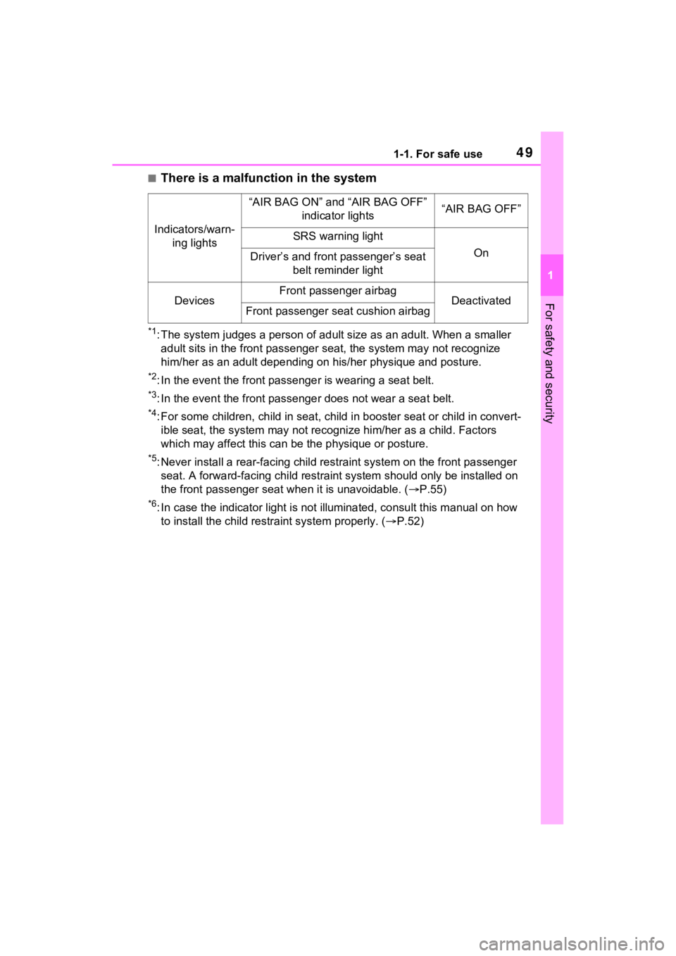 TOYOTA RAV4 2022 Service Manual 491-1. For safe use
1
For safety and security
■There is a malfunction in the system
*1: The system judges a person of adult size as an adult. When a smaller 
adult sits in the front passenger  seat,