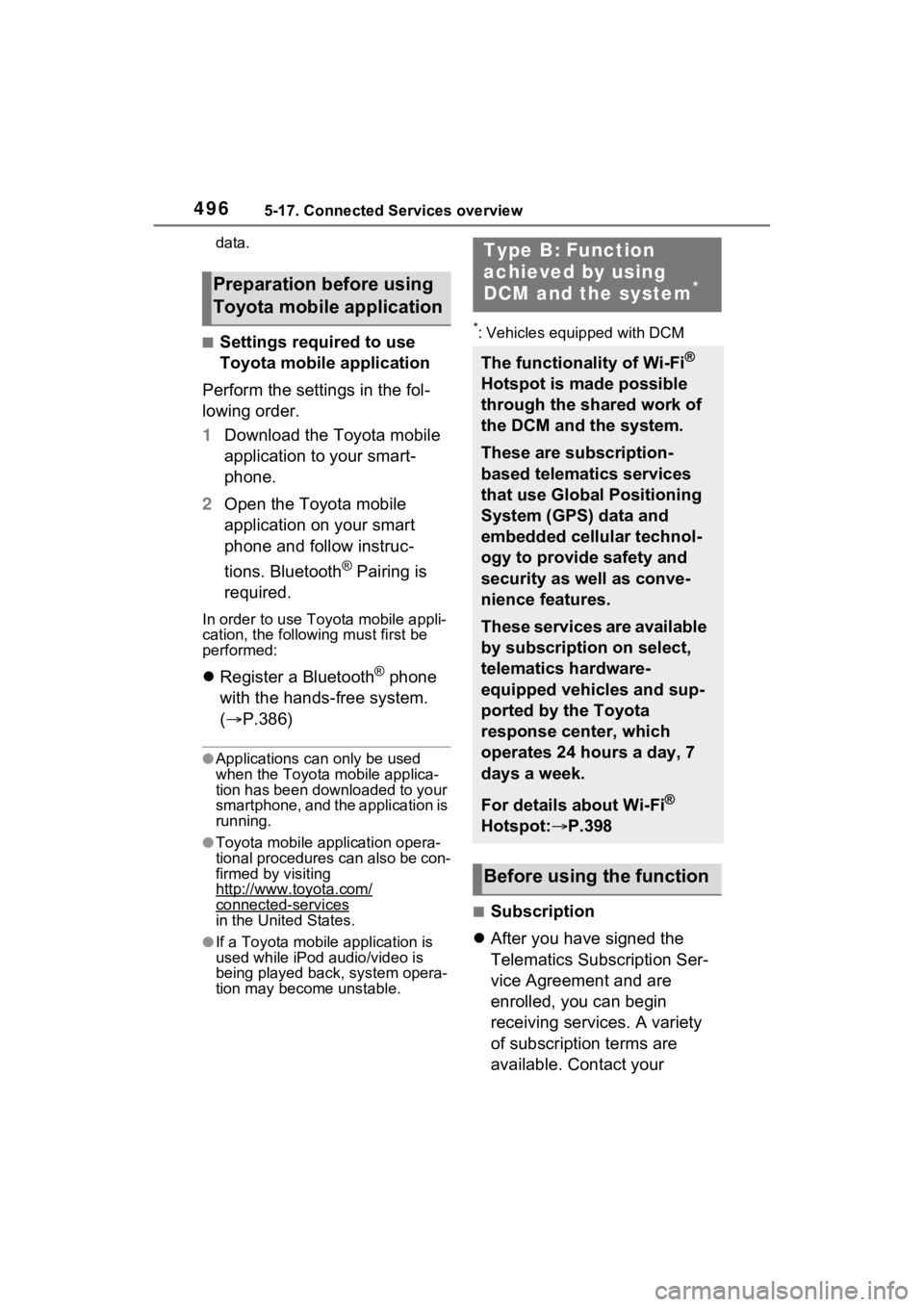 TOYOTA RAV4 2022 Owners Manual 4965-17. Connected Services overview
data.
■Settings required to use
Toyota mobile application
Perform the settings in the fol-
lowing order.
1 Download the Toyota mobile
application to your smart TOYOTA RAV4 2022 Owners Manual 4965-17. Connected Services overview
data.
■Settings required to use
Toyota mobile application
Perform the settings in the fol-
lowing order.
1 Download the Toyota mobile
application to your smart