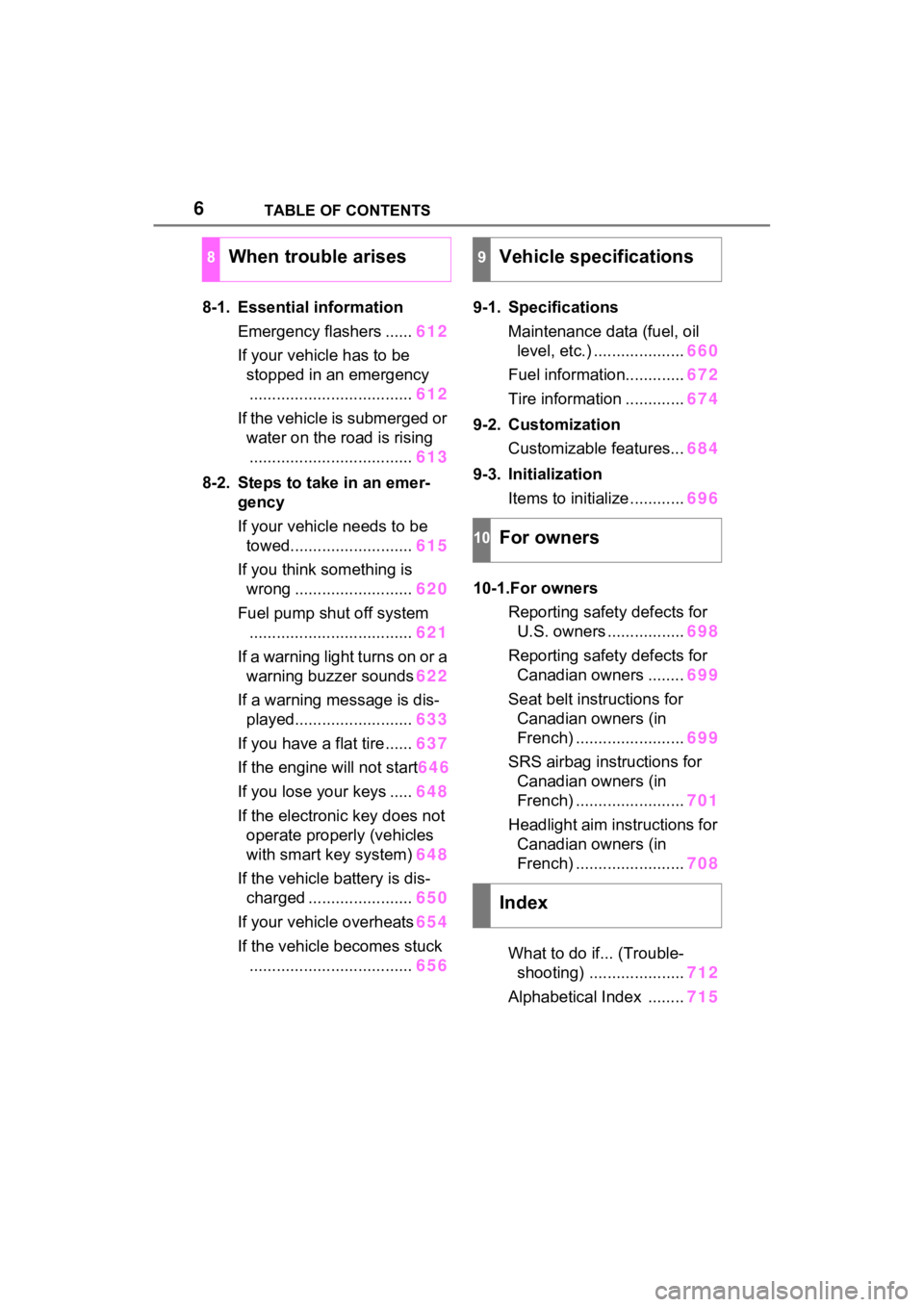 TOYOTA RAV4 2022  Owners Manual 6TABLE OF CONTENTS
8-1. Essential informationEmergency flashers ...... 612
If your vehicle has to be  stopped in an emergency.................................... 612
If the vehicle is submerged or  wa