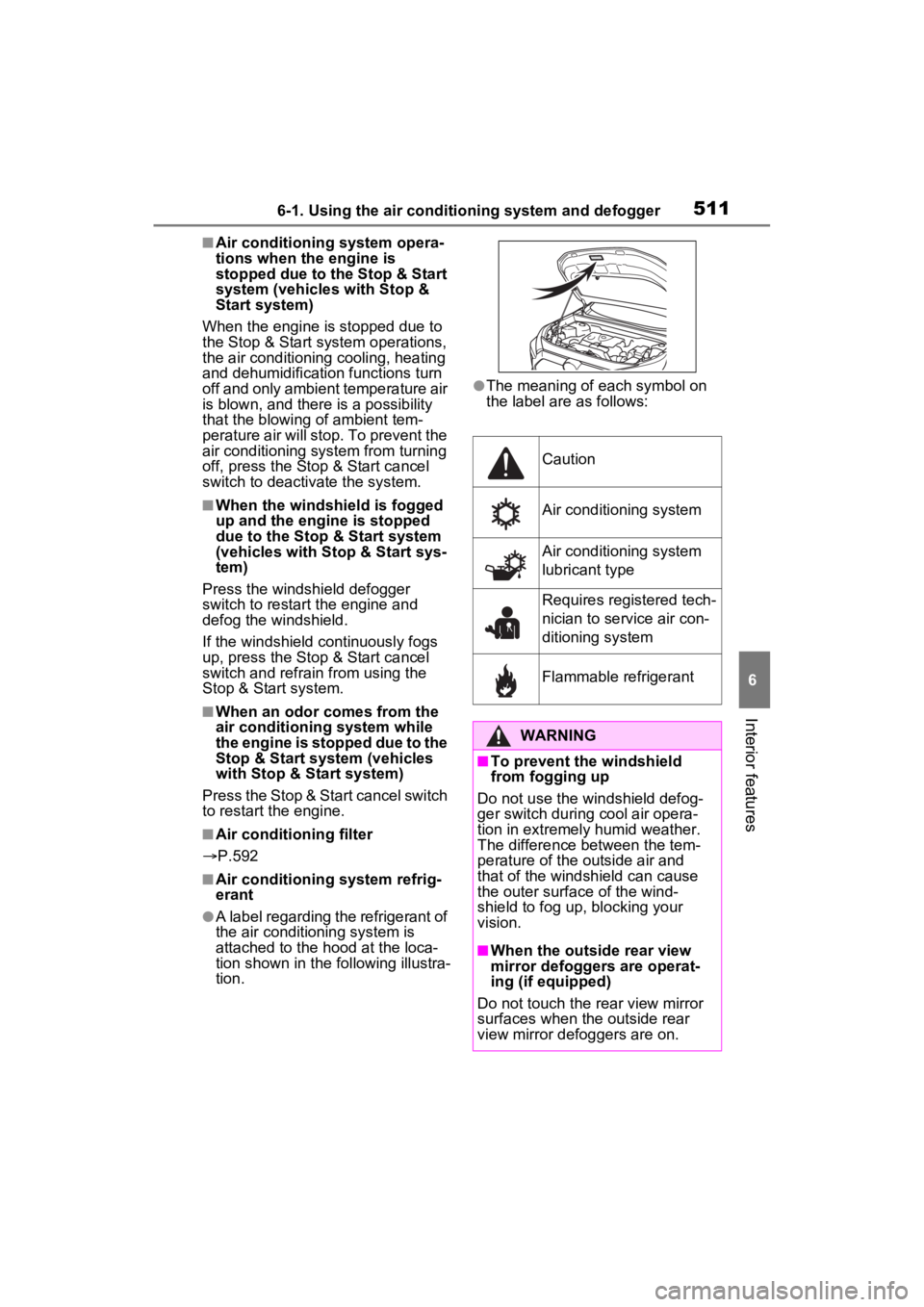 TOYOTA RAV4 2022 Service Manual 5116-1. Using the air conditioning system and defogger
6
Interior features
■Air conditioning system opera-
tions when the engine is 
stopped due to the Stop & Start 
system (vehicles with Stop & 
St