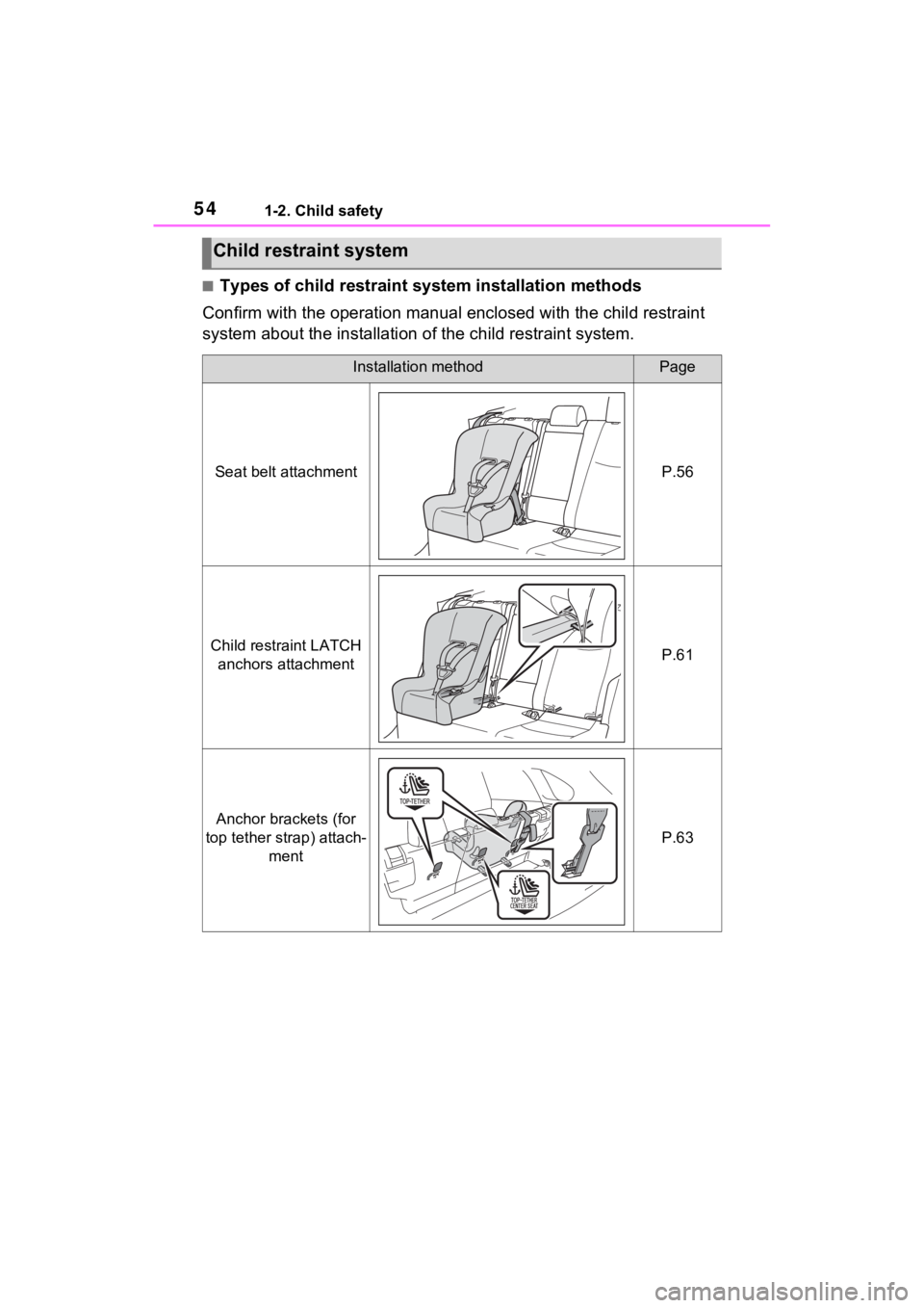 TOYOTA RAV4 2022 Workshop Manual 541-2. Child safety
■Types of child restraint system installation methods
Confirm with the operation manual enclosed with the child restr aint
system about the installation of the child restraint s TOYOTA RAV4 2022 Workshop Manual 541-2. Child safety
■Types of child restraint system installation methods
Confirm with the operation manual enclosed with the child restr aint
system about the installation of the child restraint s