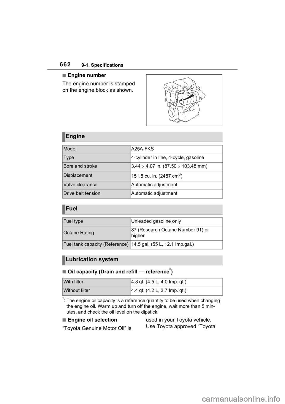 TOYOTA RAV4 2022 Manual PDF 6629-1. Specifications
■Engine number
The engine number is stamped
on the engine block as shown.
■Oil capacity (Drain and refill reference*)
*: The engine oil capacity is a reference quantit TOYOTA RAV4 2022 Manual PDF 6629-1. Specifications
■Engine number
The engine number is stamped
on the engine block as shown.
■Oil capacity (Drain and refill reference*)
*: The engine oil capacity is a reference quantit