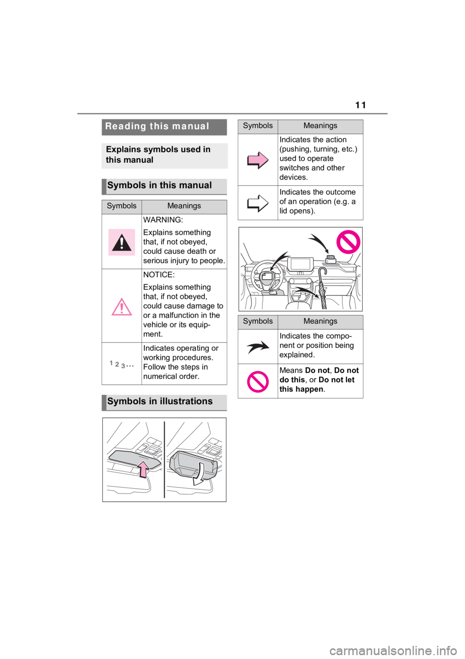 TOYOTA RAV4 2023  Owners Manual 11
Reading this manual
Explains symbols used in 
this manual
Symbols in this manual
SymbolsMeanings
WARNING:
Explains something 
that, if not obeyed, 
could cause death or 
serious injury to people.
N