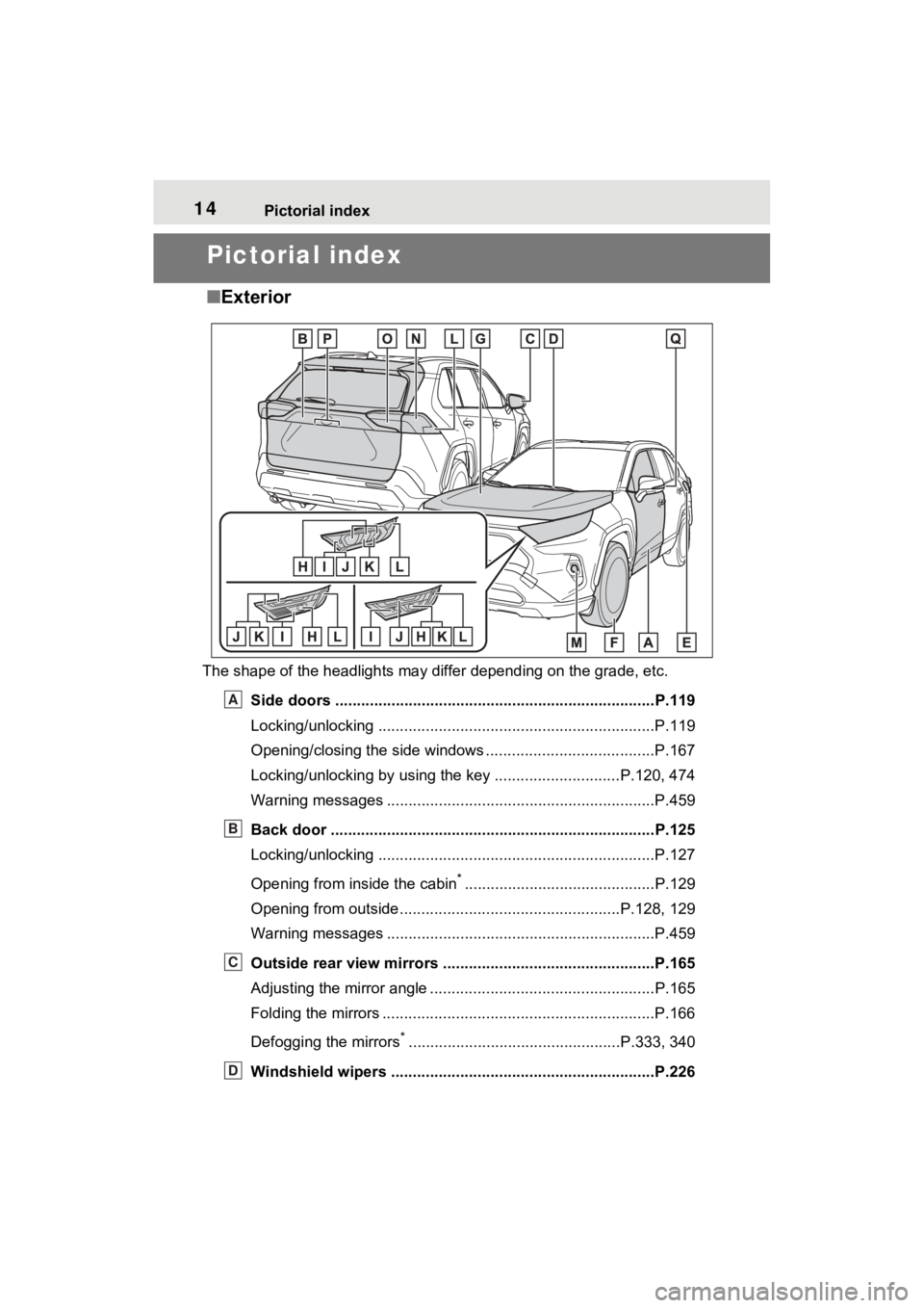 TOYOTA RAV4 2023 Owners Manual 14Pictorial index
Pictorial index
■Exterior
The shape of the headlights may differ depending on the grade, etc.
Side doors ......... ................................. .............................. TOYOTA RAV4 2023 Owners Manual 14Pictorial index
Pictorial index
■Exterior
The shape of the headlights may differ depending on the grade, etc.
Side doors ......... ................................. ..............................
