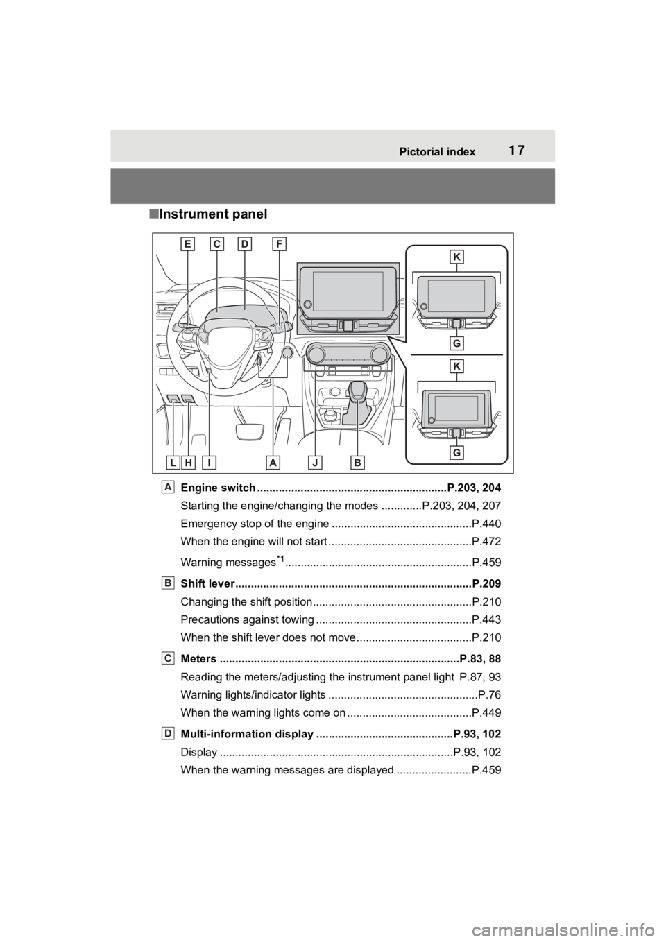 TOYOTA RAV4 2023  Owners Manual 17Pictorial index
■Instrument panel
Engine switch .............................................................P.203, 204
Starting the engine/changing  the modes .............P.203, 204,  207
Emerge
