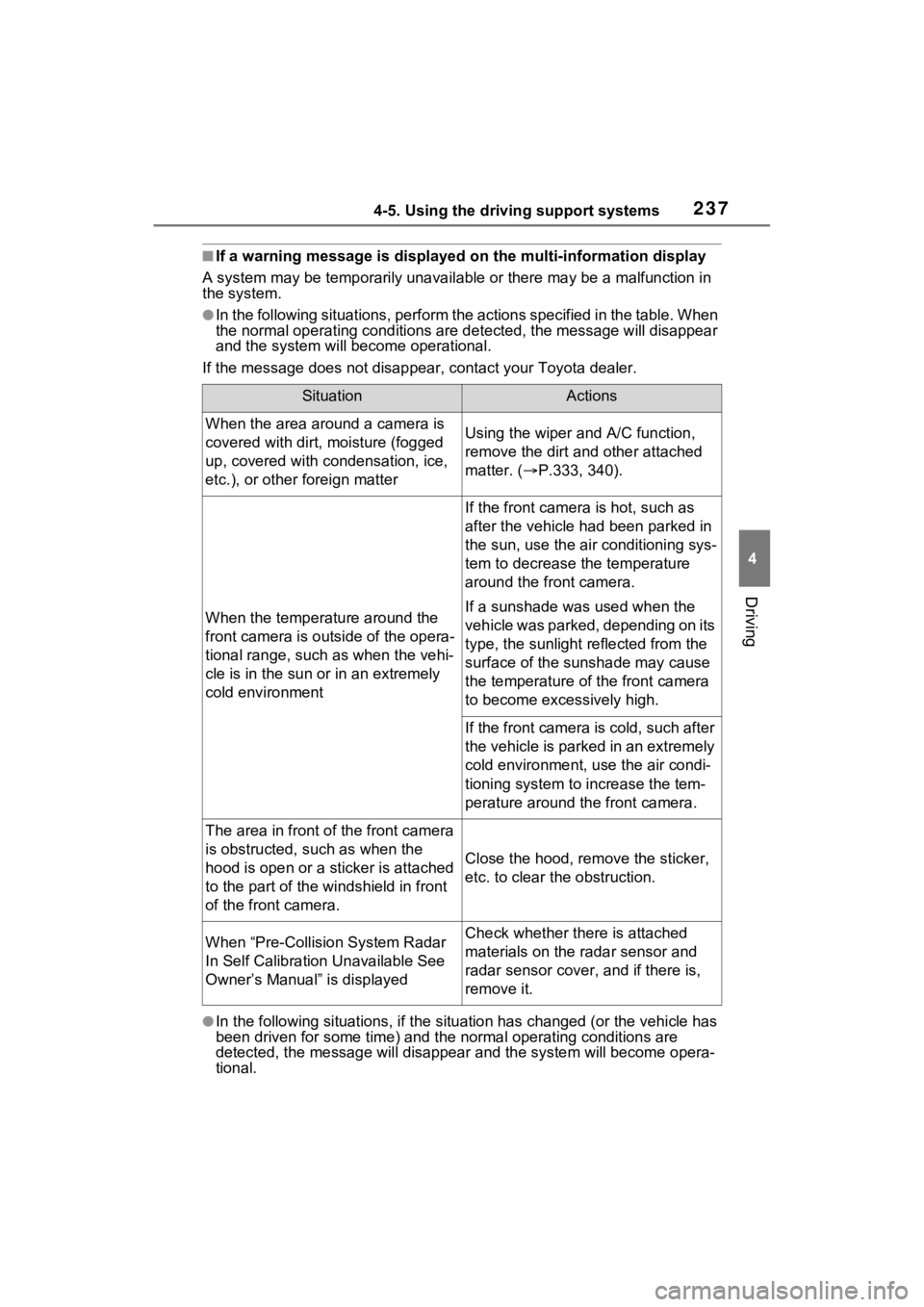 TOYOTA RAV4 2023 Owners Manual 2374-5. Using the driving support systems
4
Driving
■If a warning message is displayed on the multi-information display
A system may be temporarily unava ilable or there may be a malfunction in
the TOYOTA RAV4 2023 Owners Manual 2374-5. Using the driving support systems
4
Driving
■If a warning message is displayed on the multi-information display
A system may be temporarily unava ilable or there may be a malfunction in
the