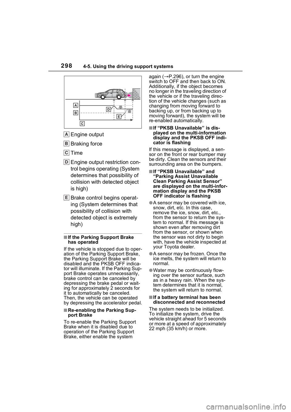 TOYOTA RAV4 2023 Workshop Manual 2984-5. Using the driving support systems
Engine output
Braking force
Time
Engine output restriction con-
trol begins operating (System
determines that possibility of
collision with detected object TOYOTA RAV4 2023 Workshop Manual 2984-5. Using the driving support systems
Engine output
Braking force
Time
Engine output restriction con-
trol begins operating (System
determines that possibility of
collision with detected object