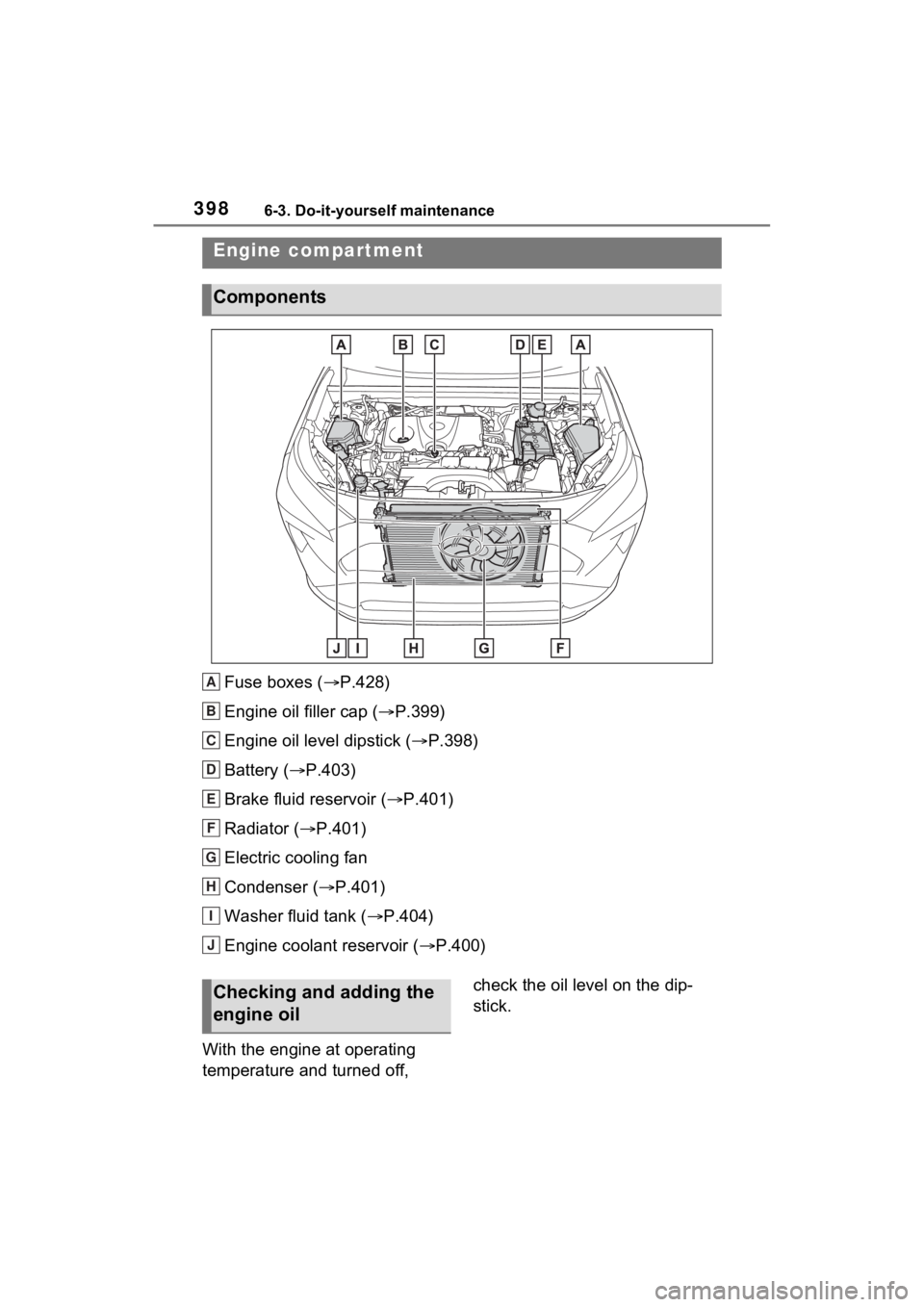 TOYOTA RAV4 2023  Owners Manual 3986-3. Do-it-yourself maintenance
Fuse boxes (P.428)
Engine oil filler cap ( P.399)
Engine oil level dipstick ( P.398)
Battery ( P.403)
Brake fluid reservoir ( P.401)
Radiator ( P.4