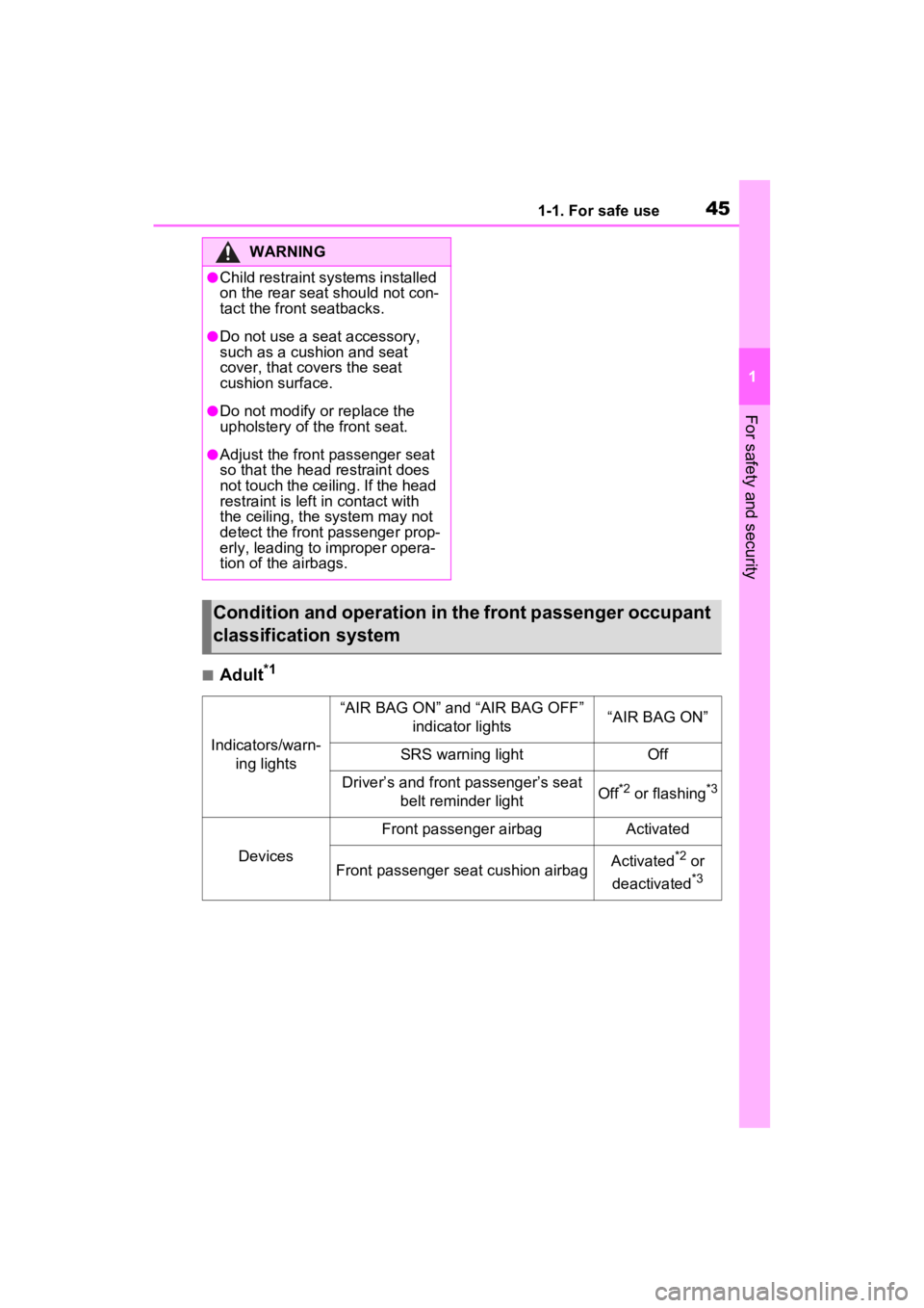 TOYOTA RAV4 2023 Service Manual 451-1. For safe use
1
For safety and security
■Adult*1
WARNING
●Child restraint systems installed
on the rear seat should not con-
tact the front seatbacks.
●Do not use a seat accessory,
such TOYOTA RAV4 2023 Service Manual 451-1. For safe use
1
For safety and security
■Adult*1
WARNING
●Child restraint systems installed
on the rear seat should not con-
tact the front seatbacks.
●Do not use a seat accessory,
such