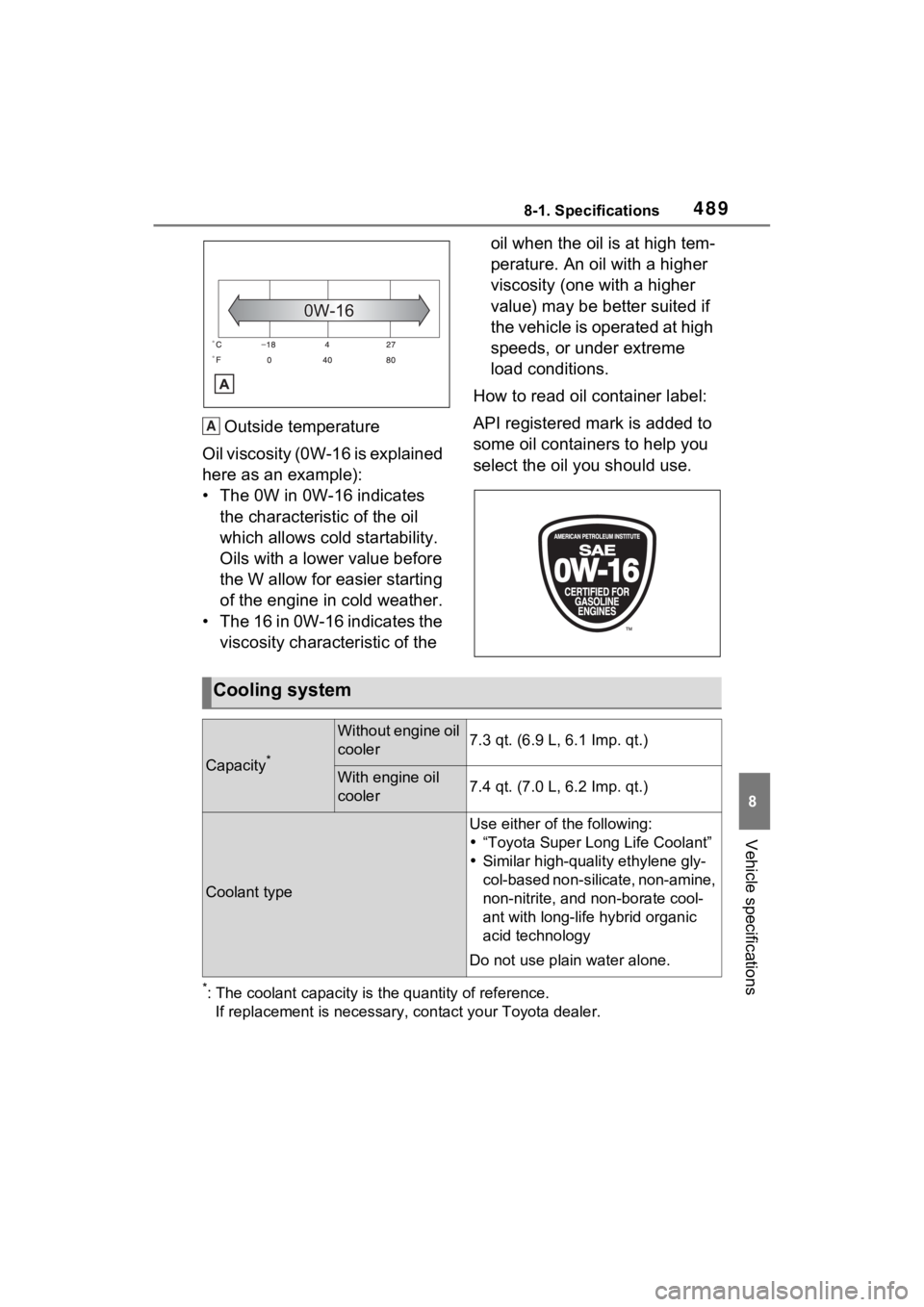 TOYOTA RAV4 2023 Owners Manual 4898-1. Specifications
8
Vehicle specifications
Outside temperature
Oil viscosity (0W-16 is explained
here as an example):
• The 0W in 0W-16 indicates the characteristic of the oil
which allows c TOYOTA RAV4 2023 Owners Manual 4898-1. Specifications
8
Vehicle specifications
Outside temperature
Oil viscosity (0W-16 is explained
here as an example):
• The 0W in 0W-16 indicates the characteristic of the oil
which allows c